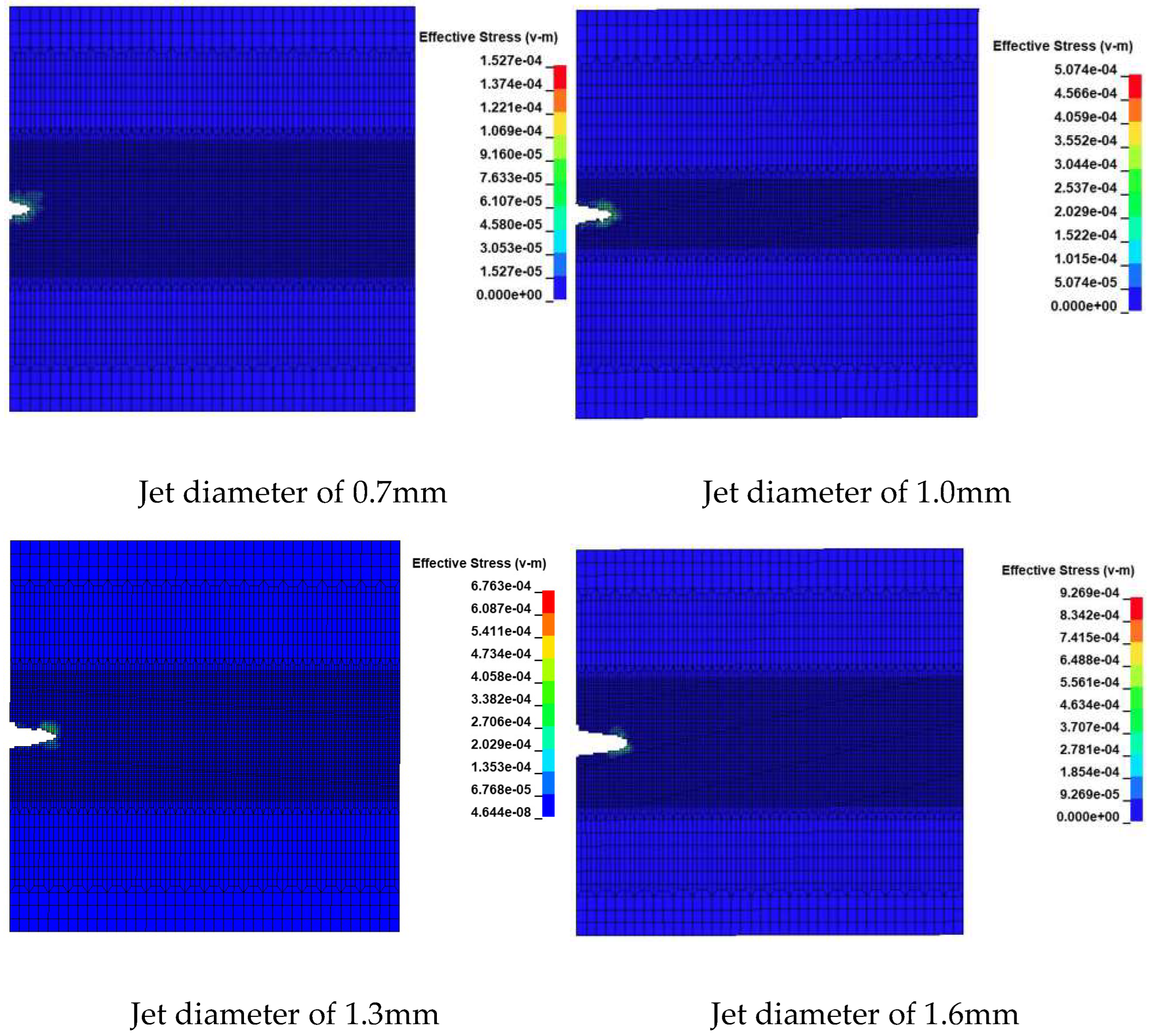 Preprints 77775 g009