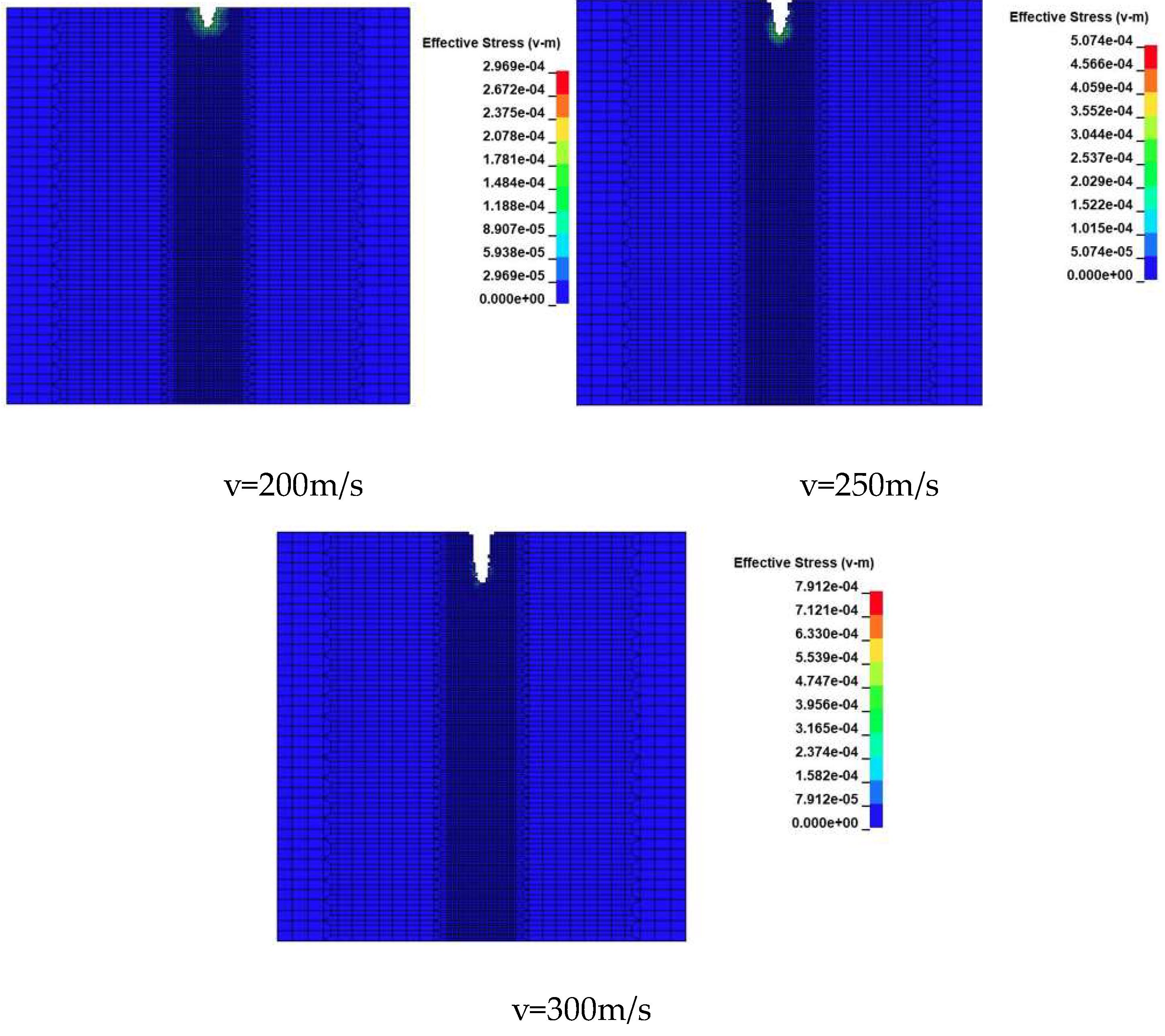 Preprints 77775 g015b