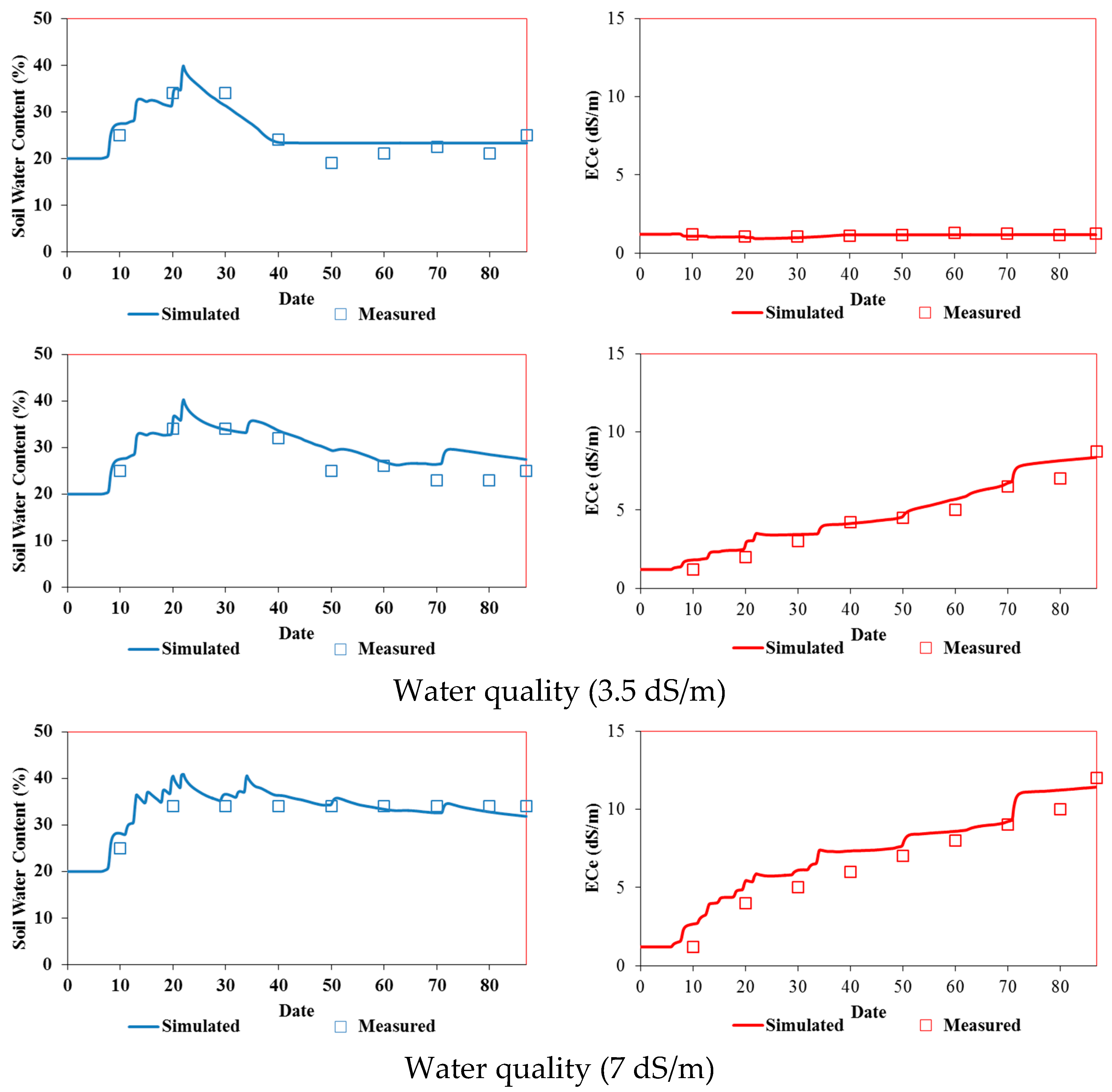 Preprints 105585 g009