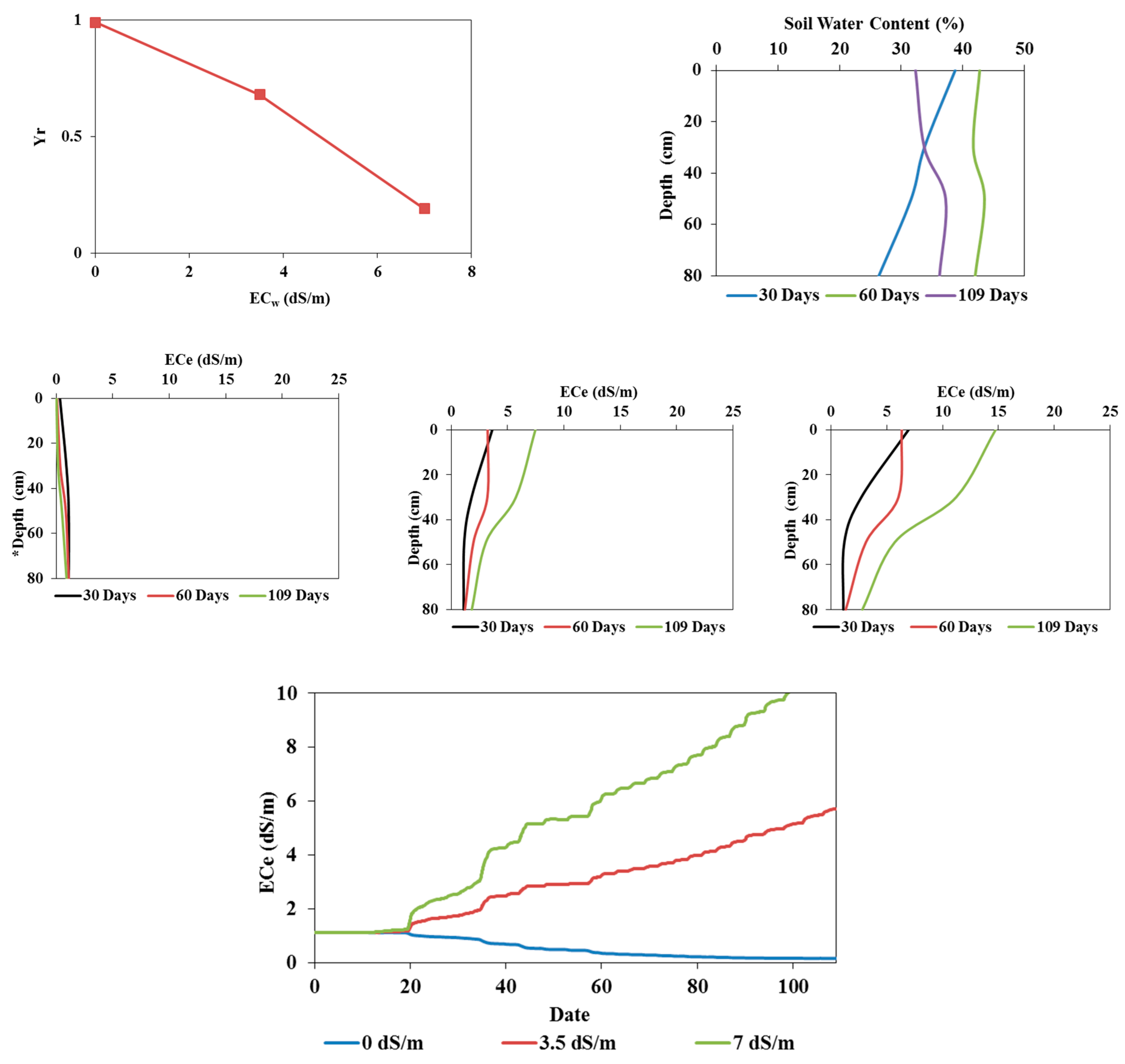 Preprints 105585 g012