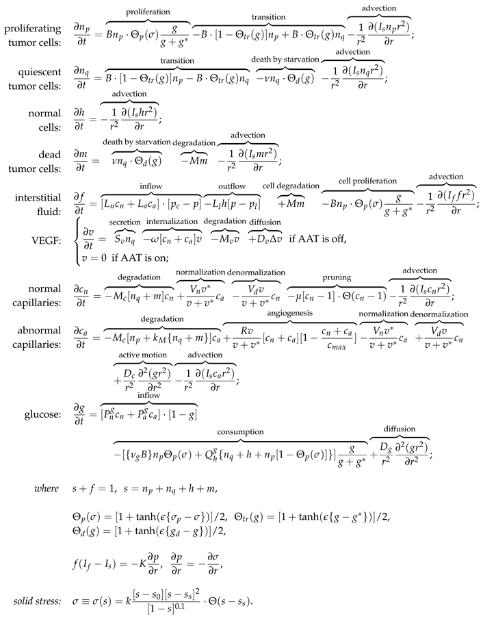 Preprints 93387 i001