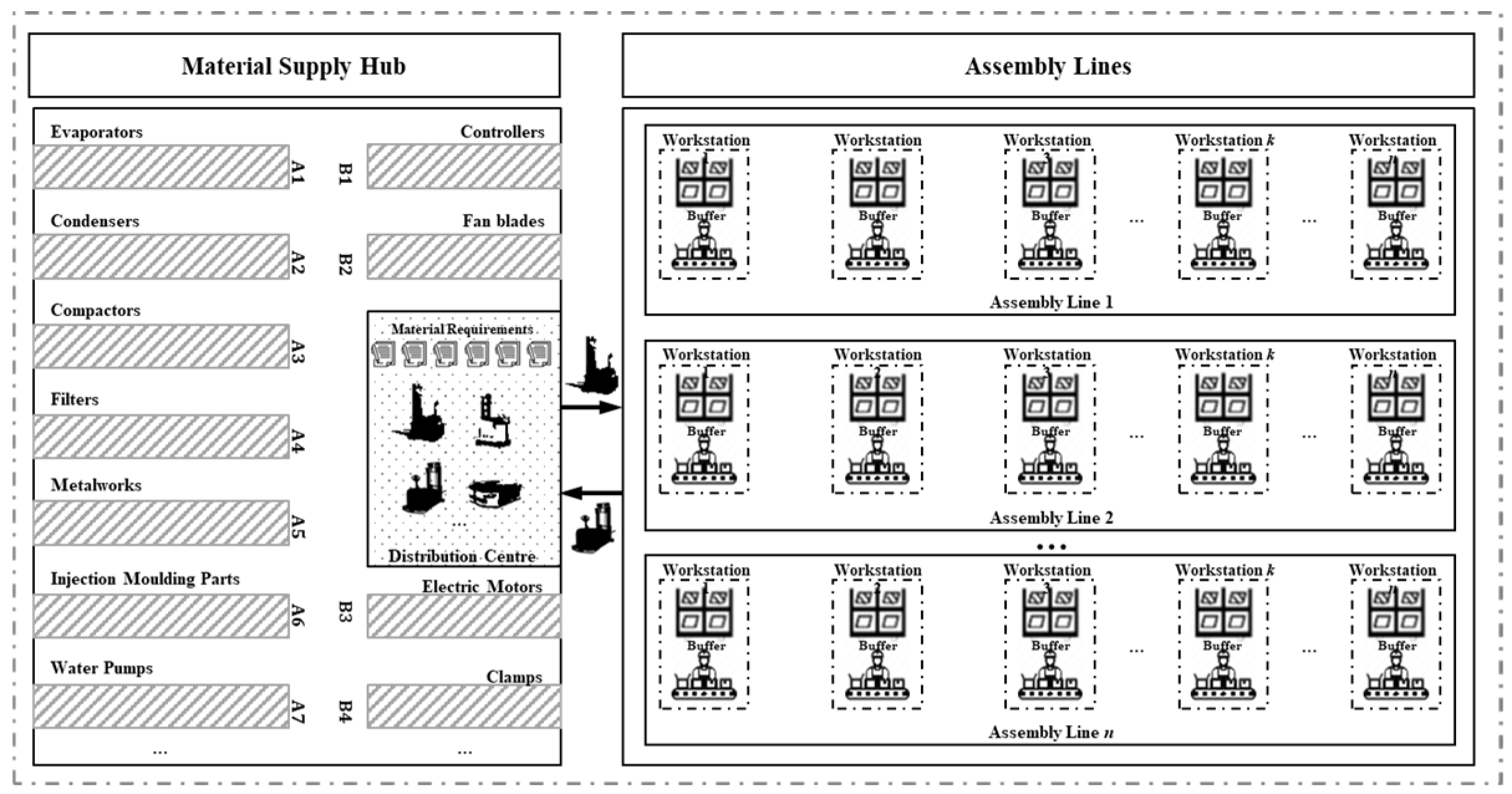 Preprints 88610 g001