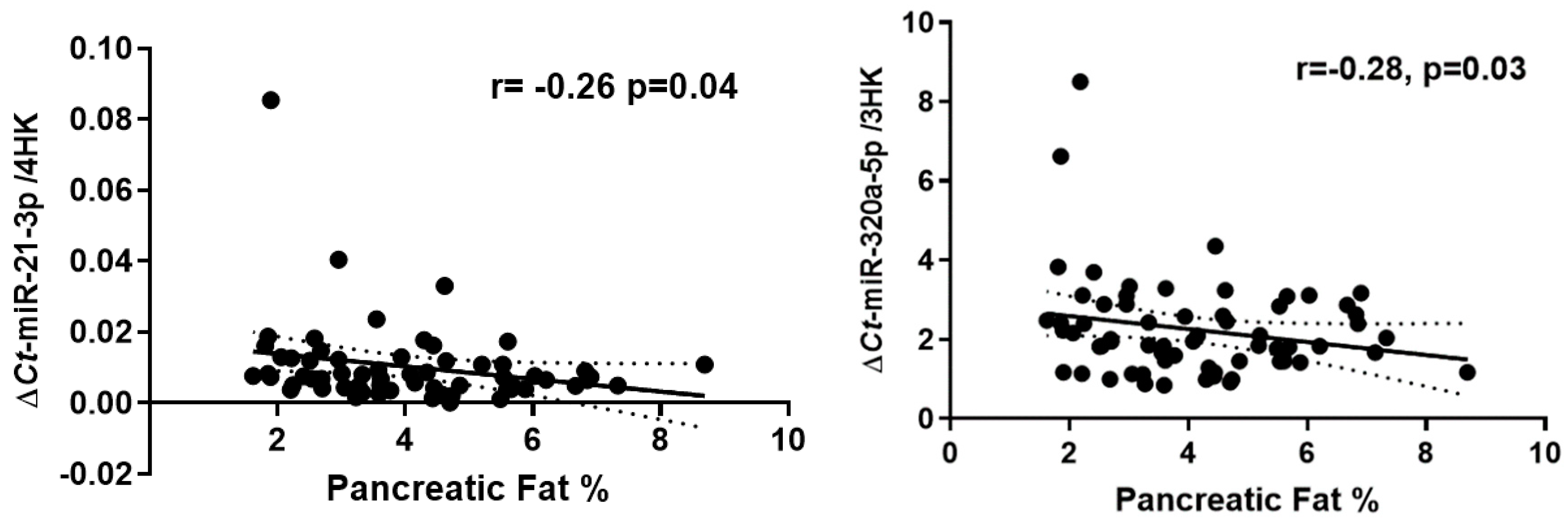 Preprints 81762 g001