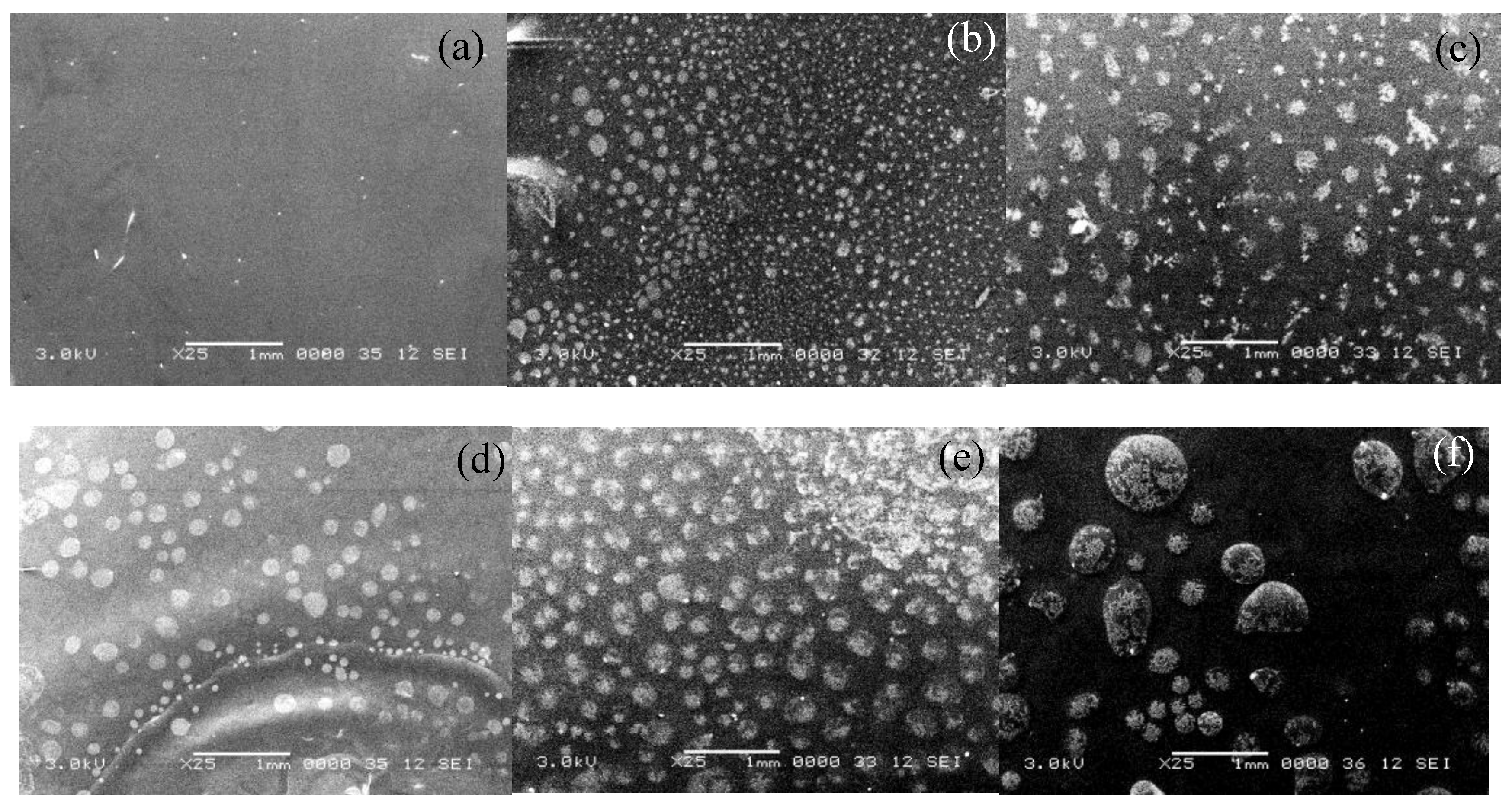 Preprints 119259 g003