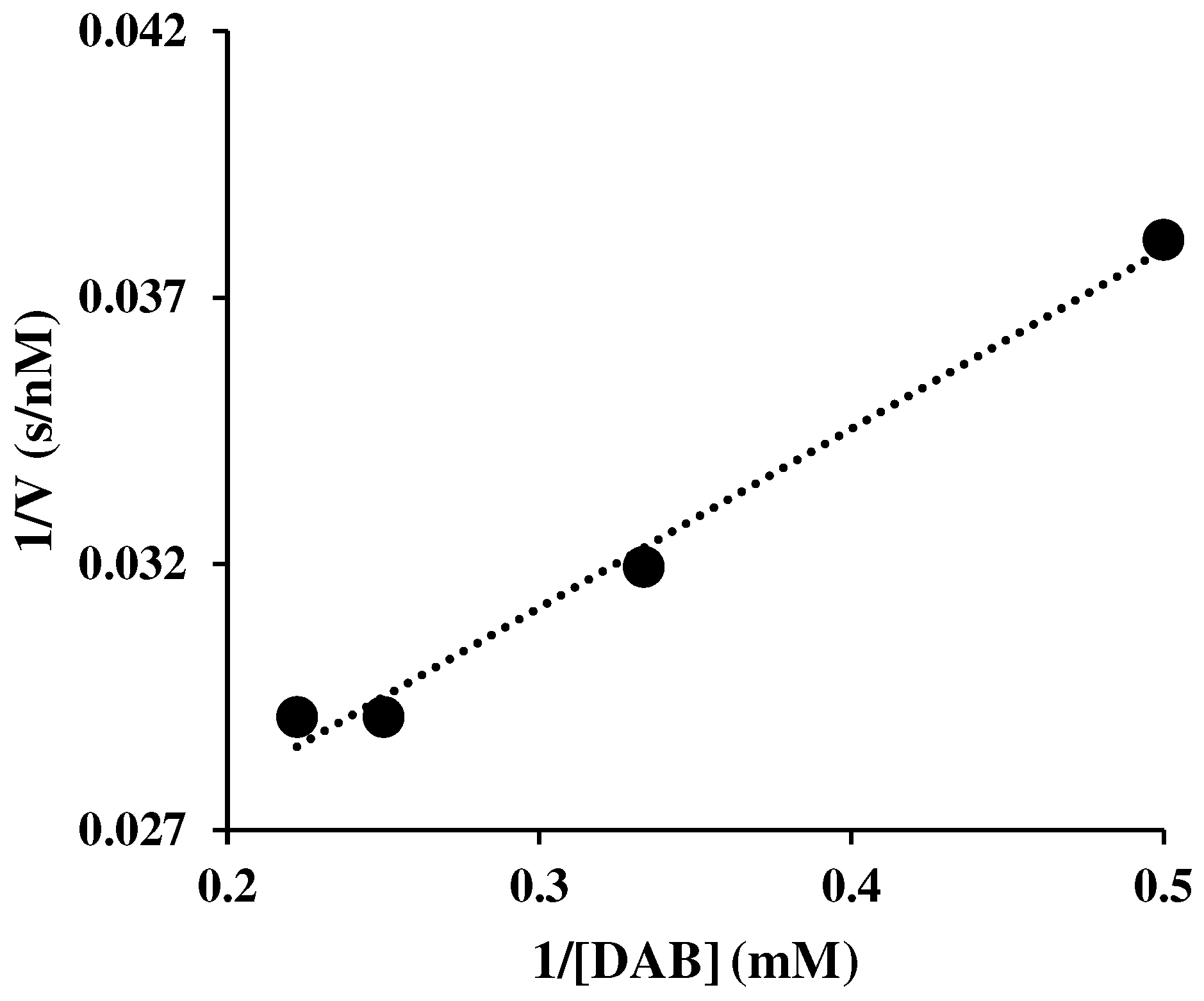 Preprints 78508 g003