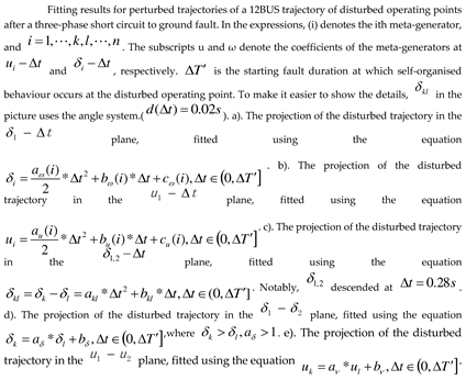 Preprints 89296 i004