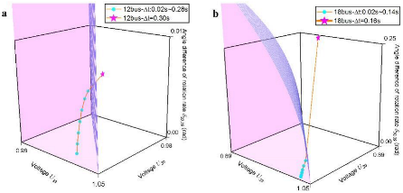 Preprints 89296 i005