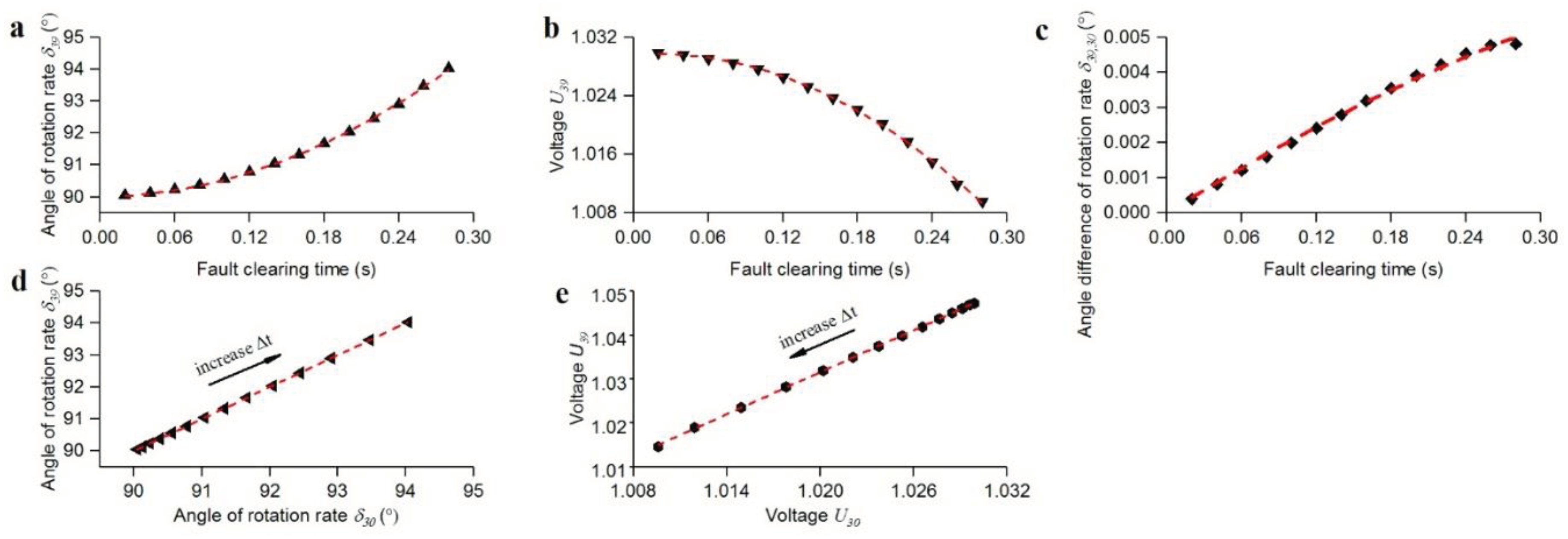 Preprints 89296 i006