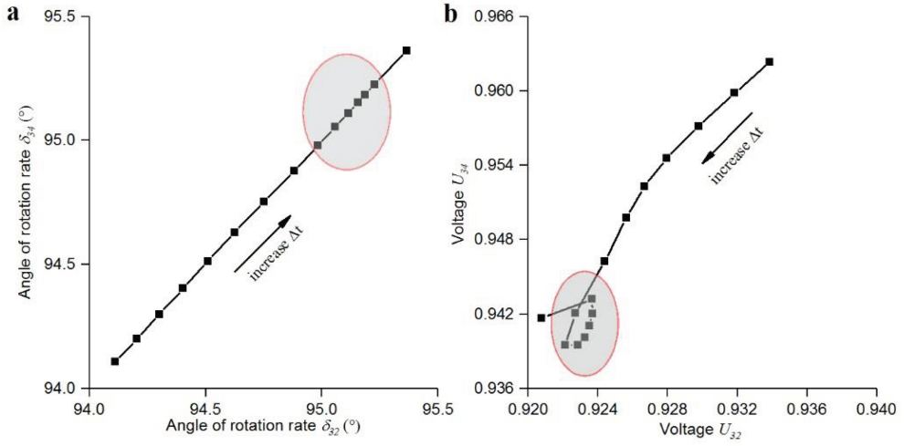 Preprints 89296 i008