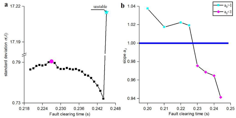 Preprints 89296 i011