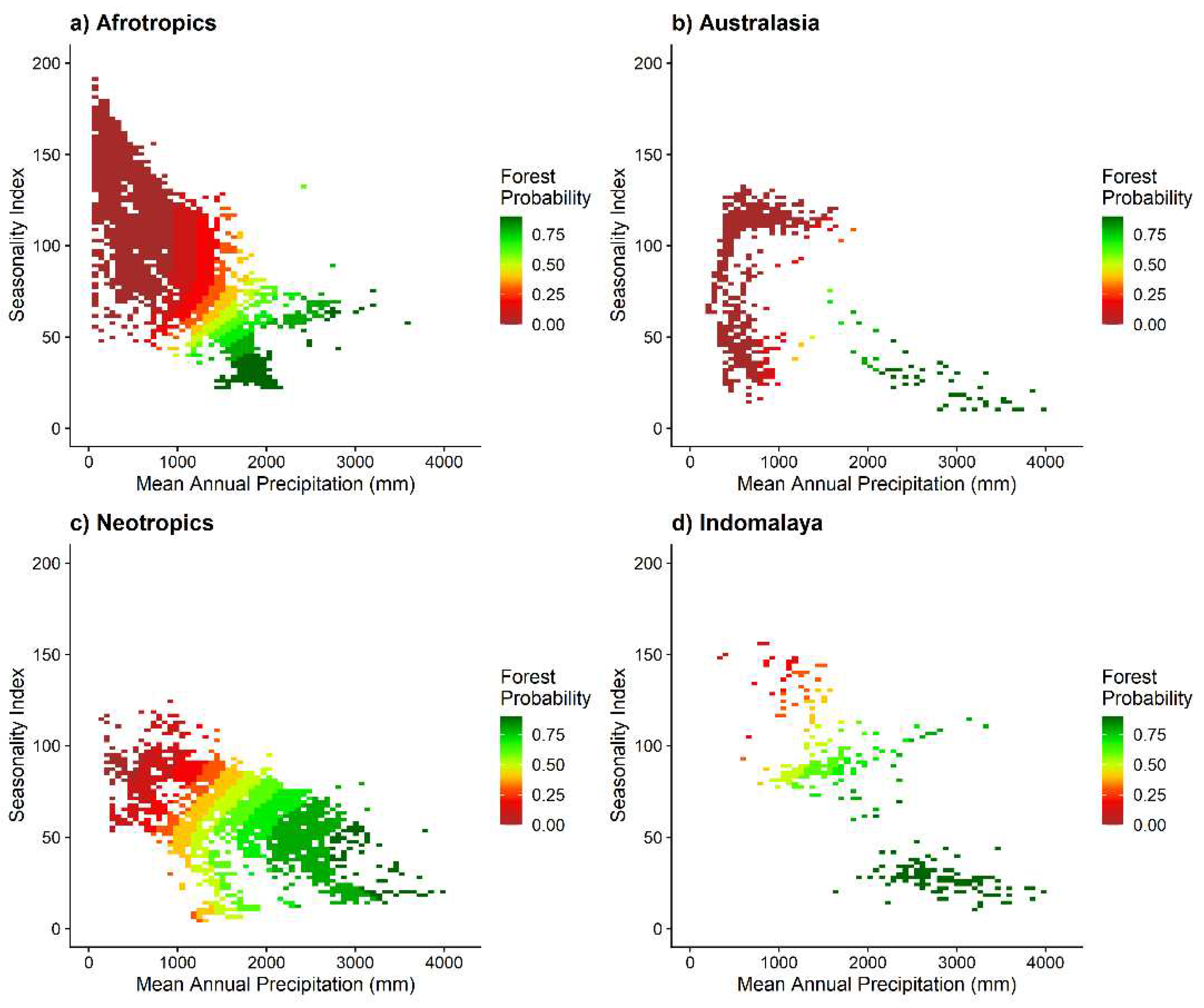 Preprints 83797 g003