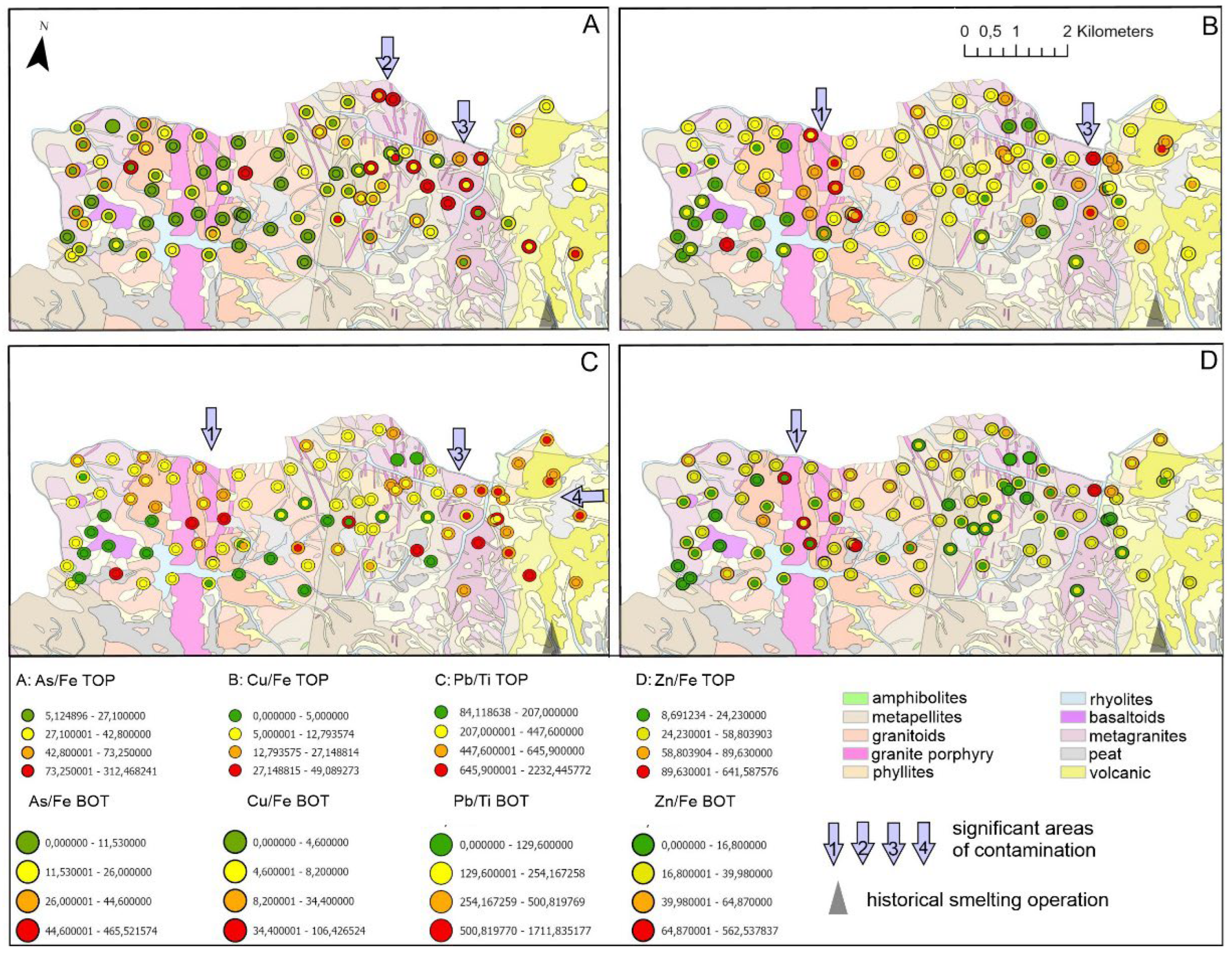 Preprints 95476 g009