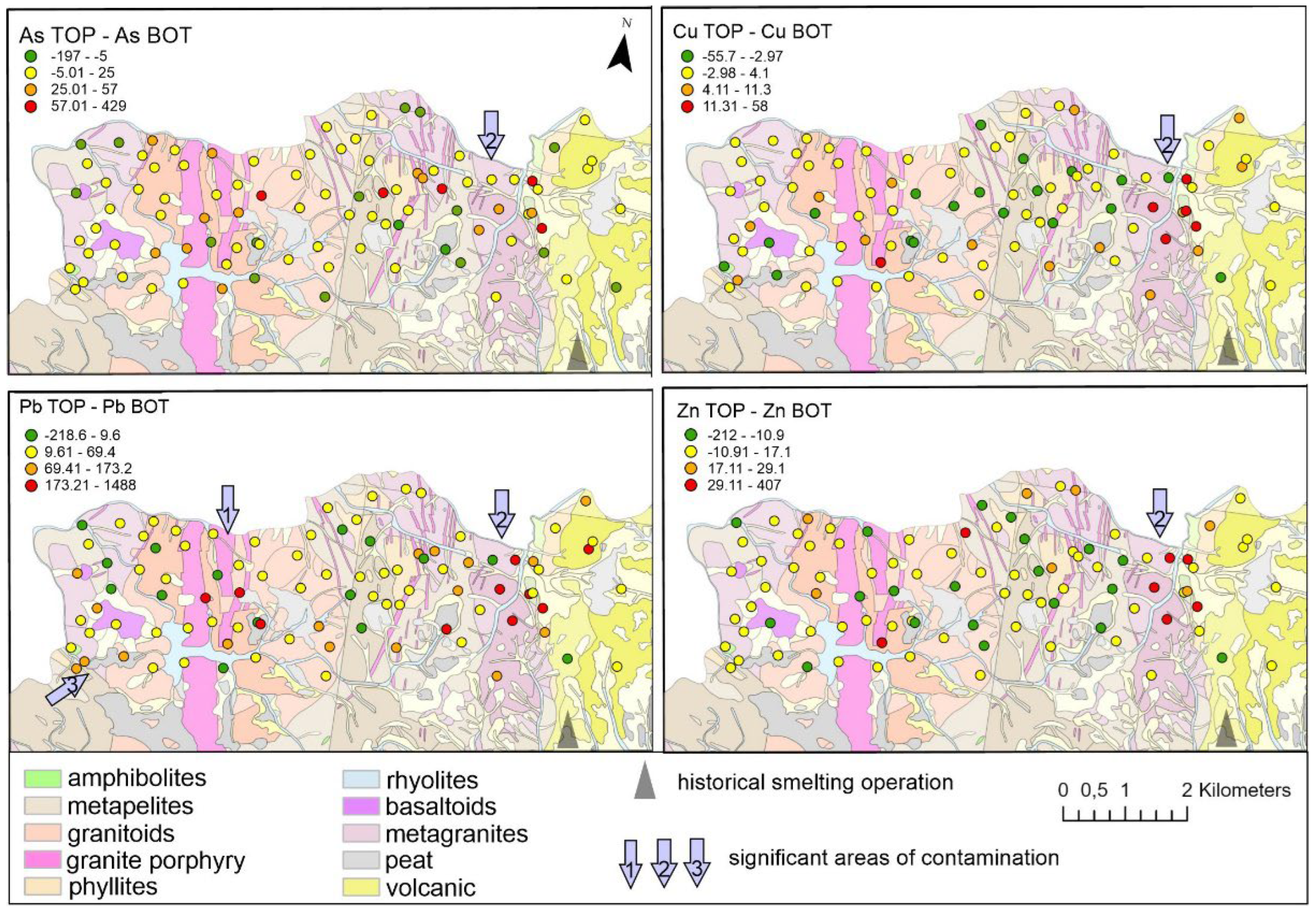 Preprints 95476 g012