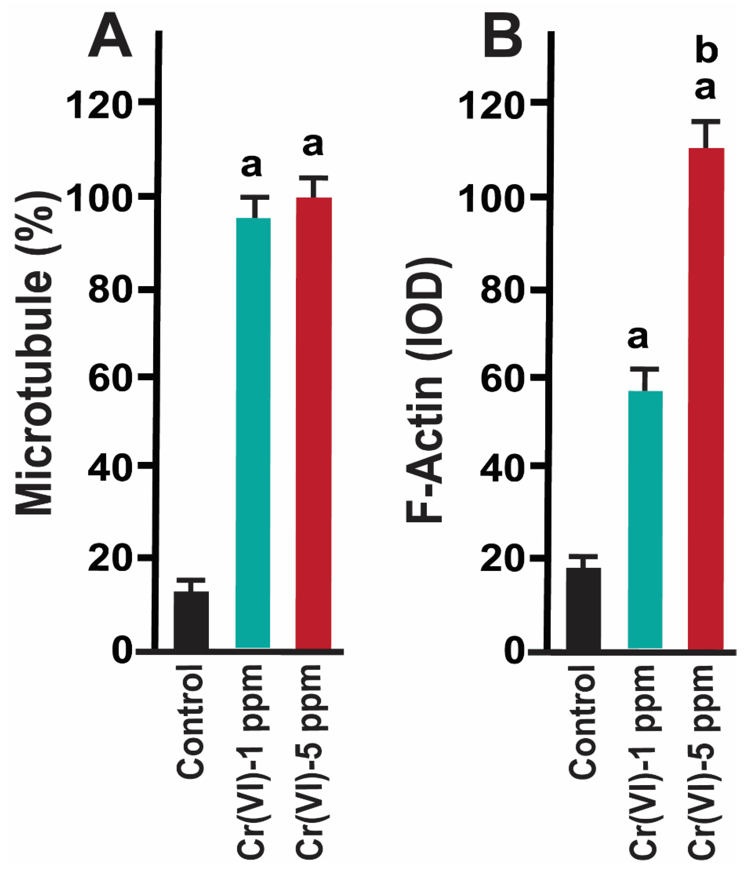 Preprints 71504 g003