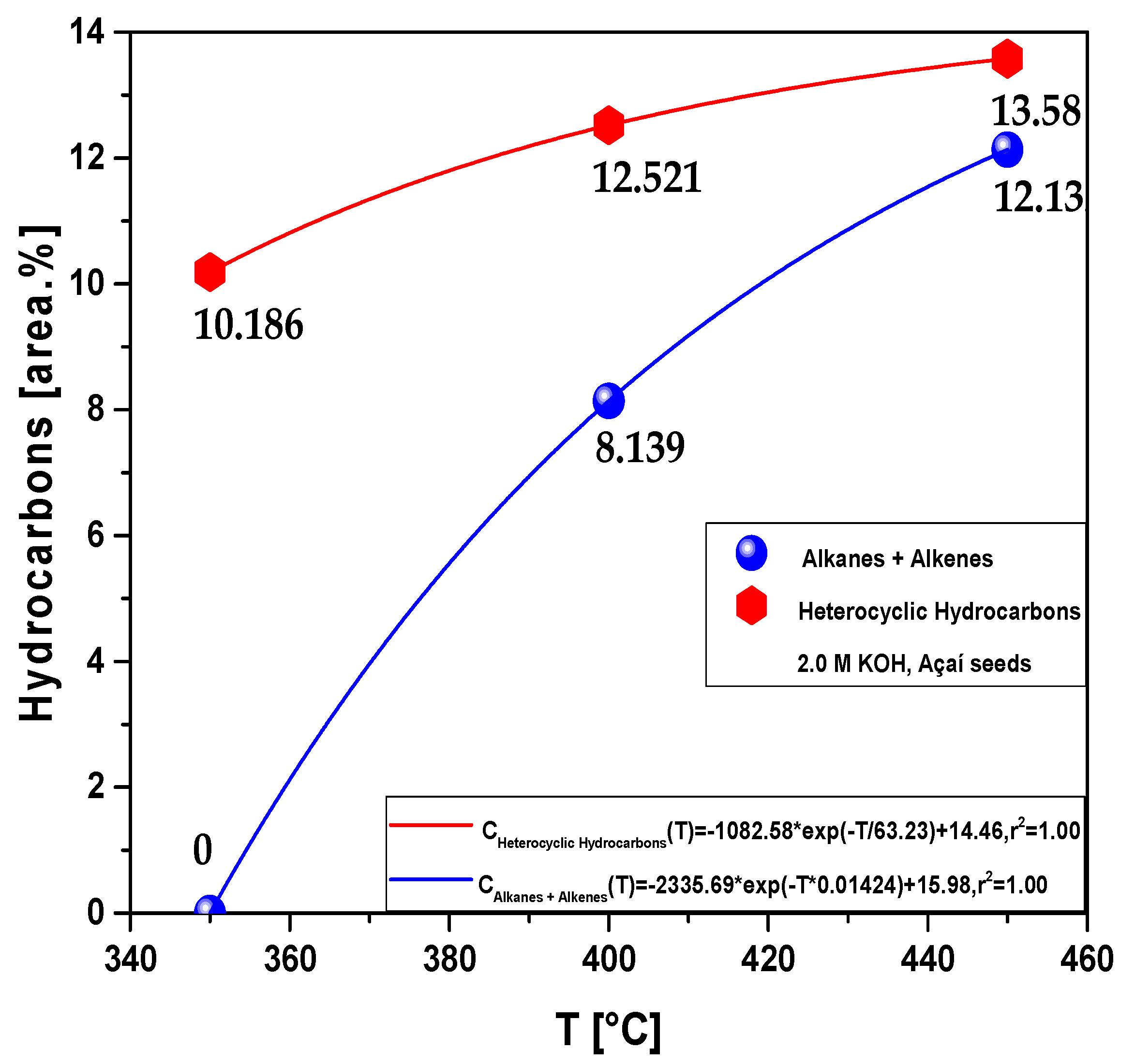 Preprints 75082 g009