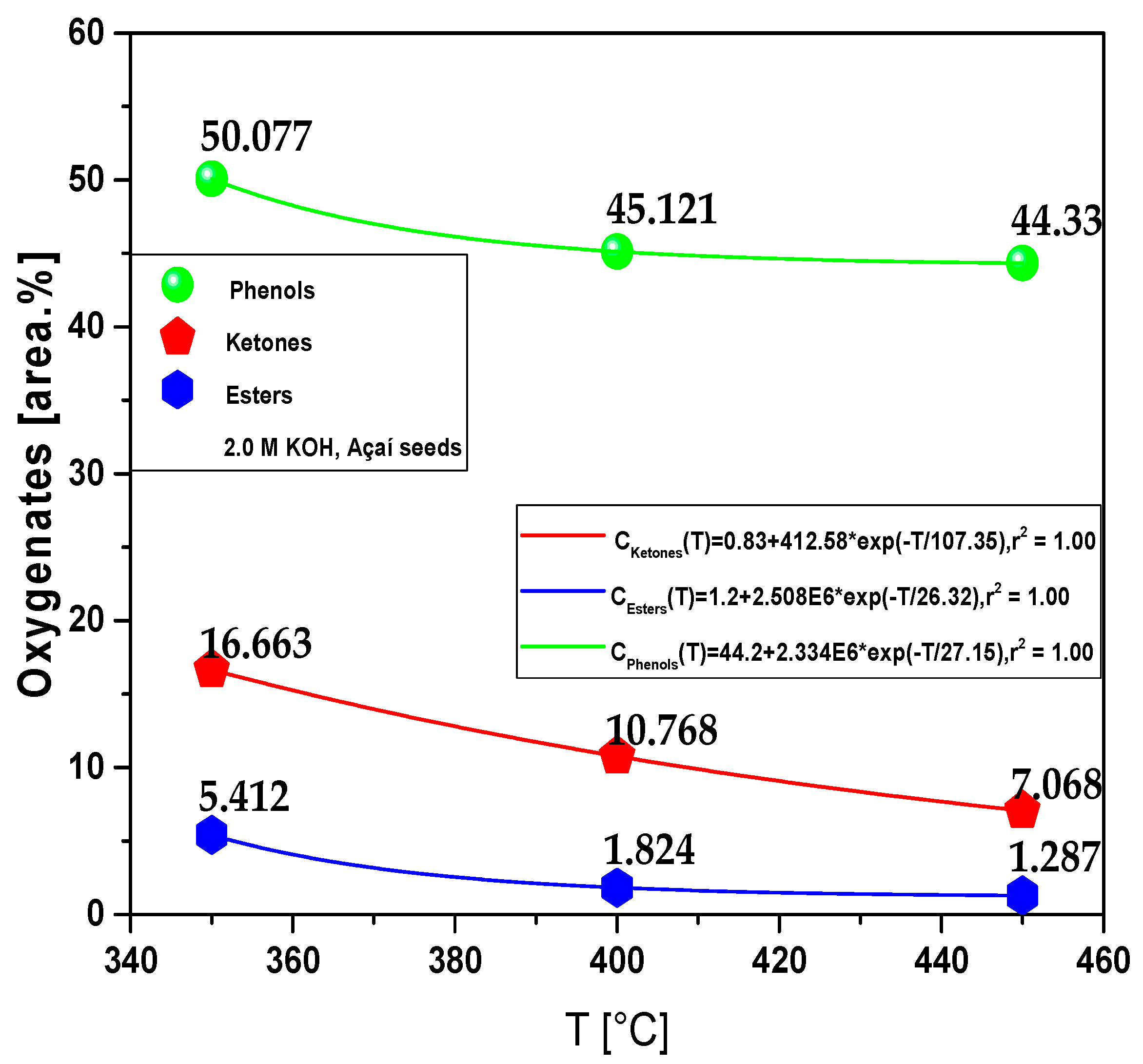 Preprints 75082 g010