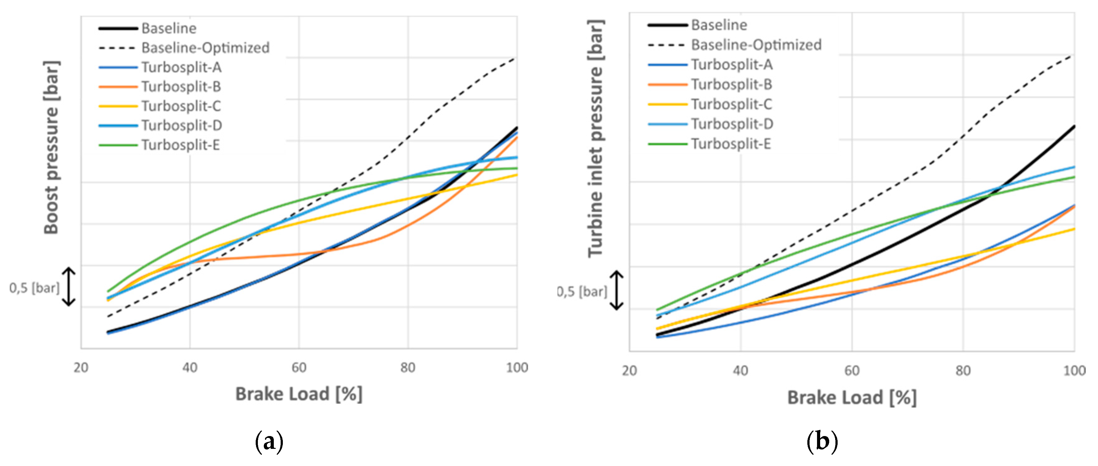 Preprints 119607 g019