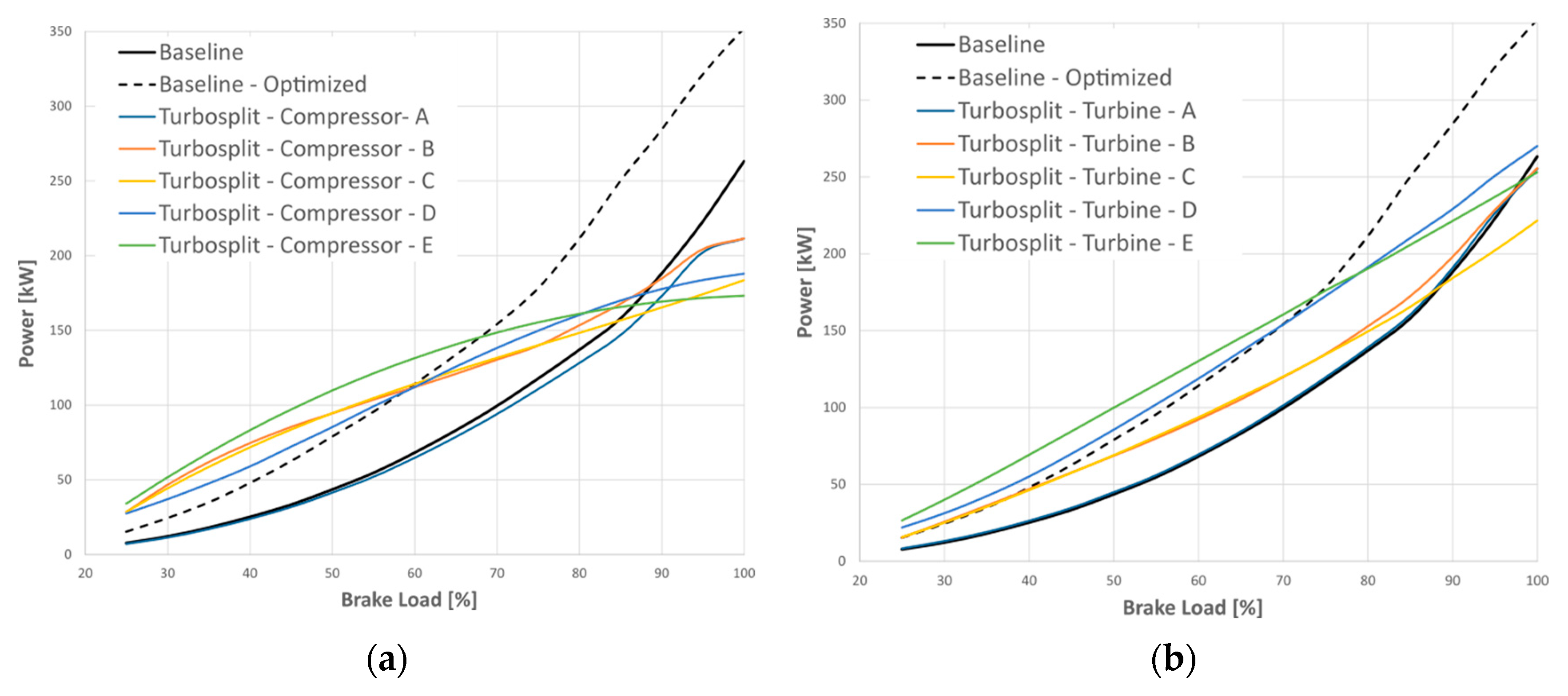 Preprints 119607 g020