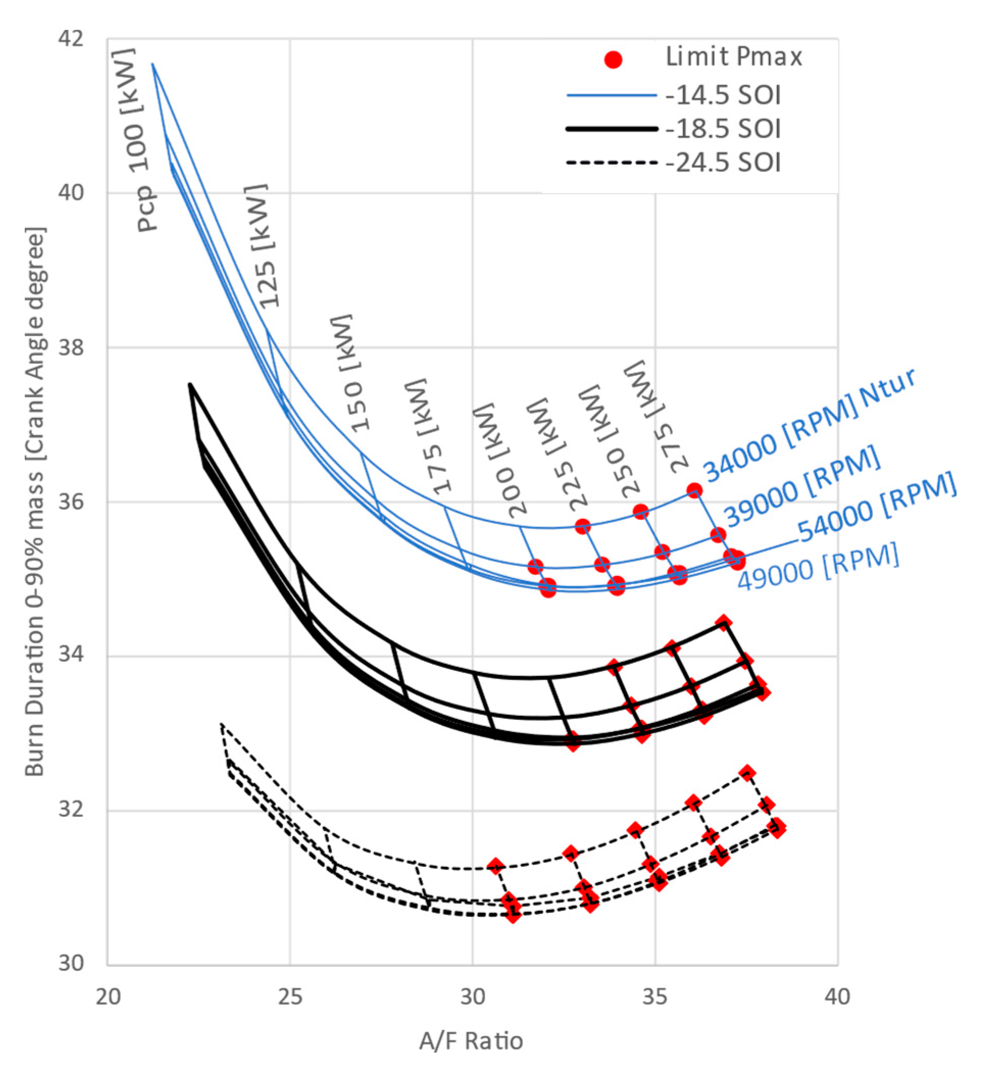 Preprints 119607 g032