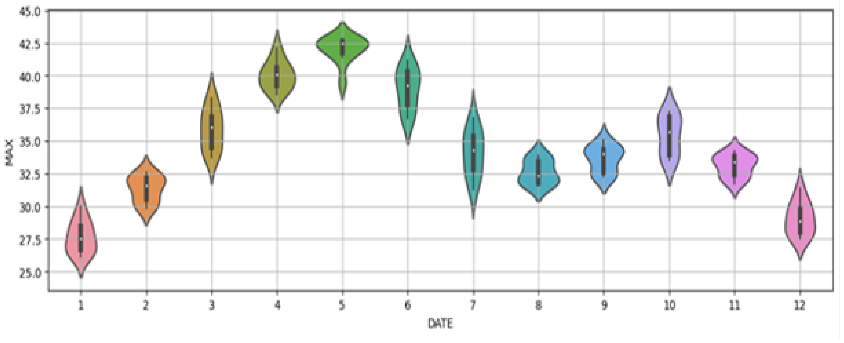 Preprints 112576 g001