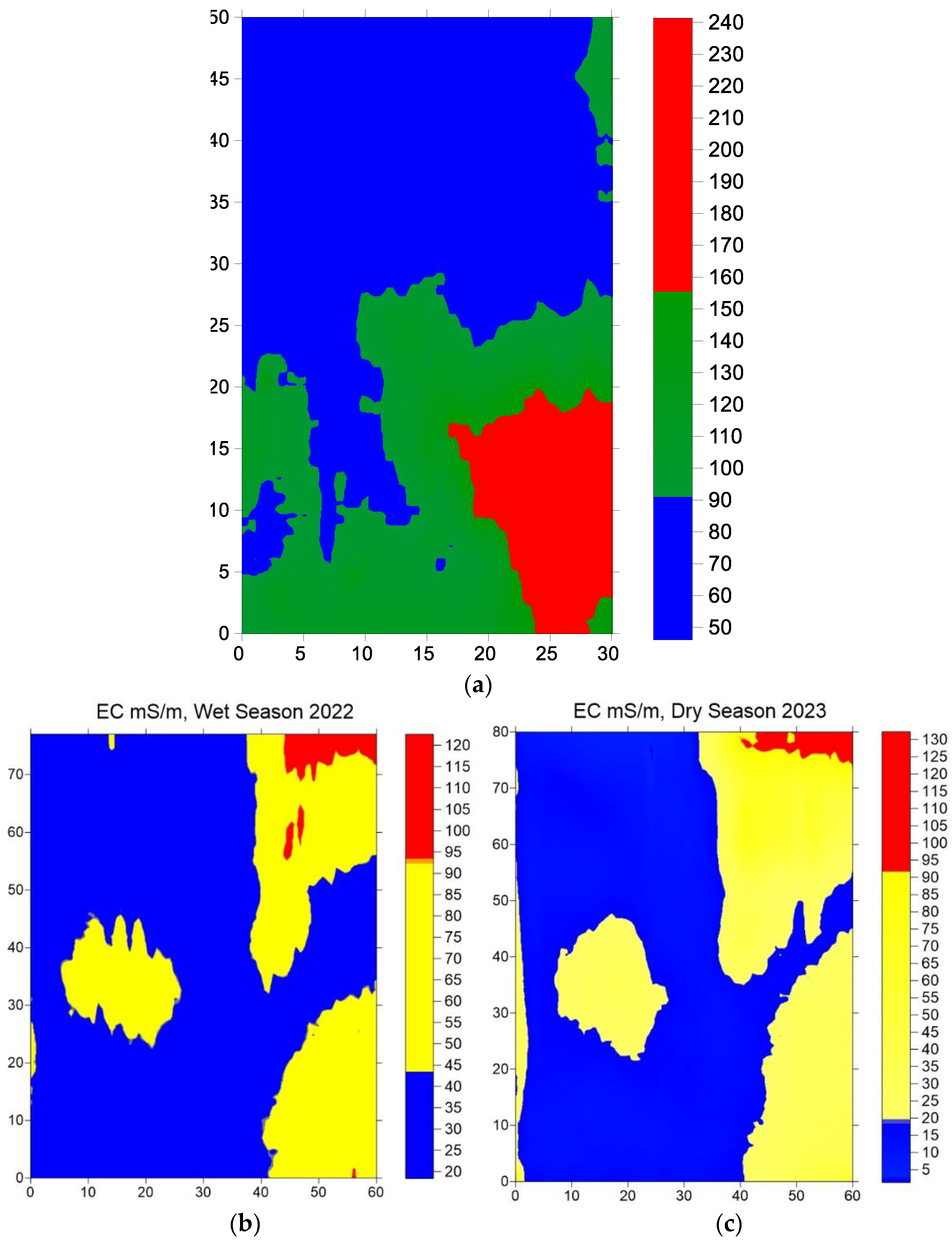 Preprints 115275 g009