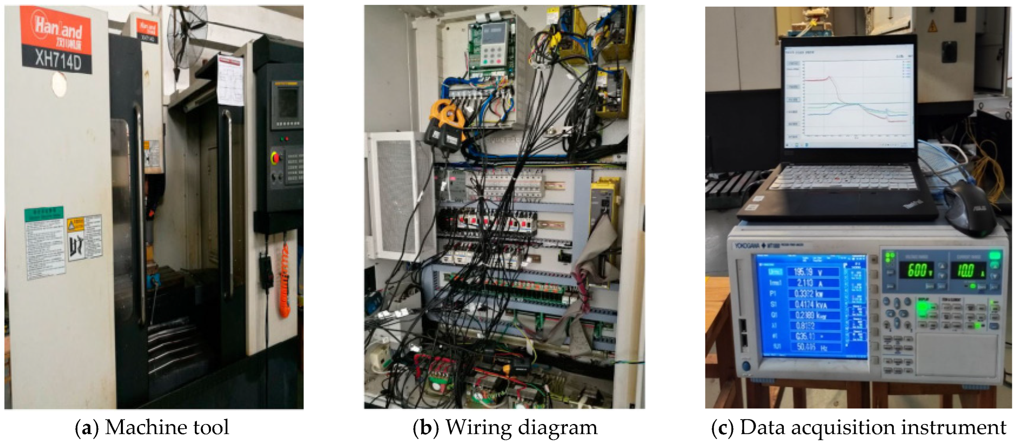 Preprints 83010 g002