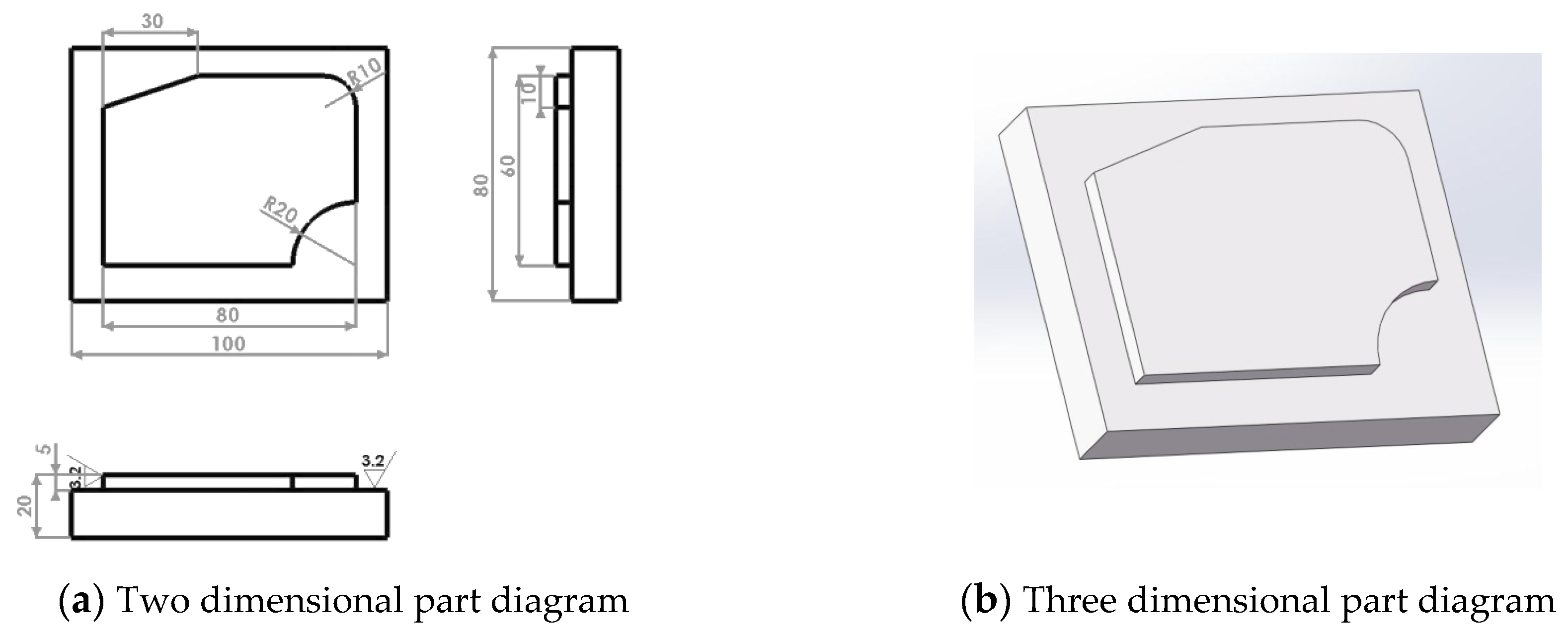 Preprints 83010 g003