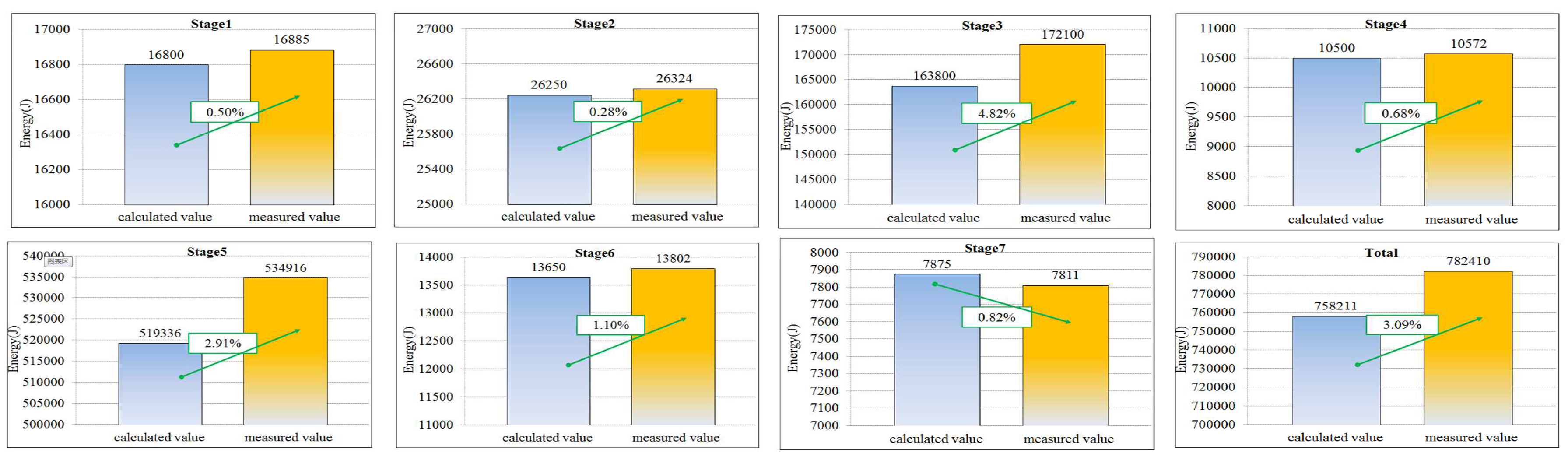 Preprints 83010 g006