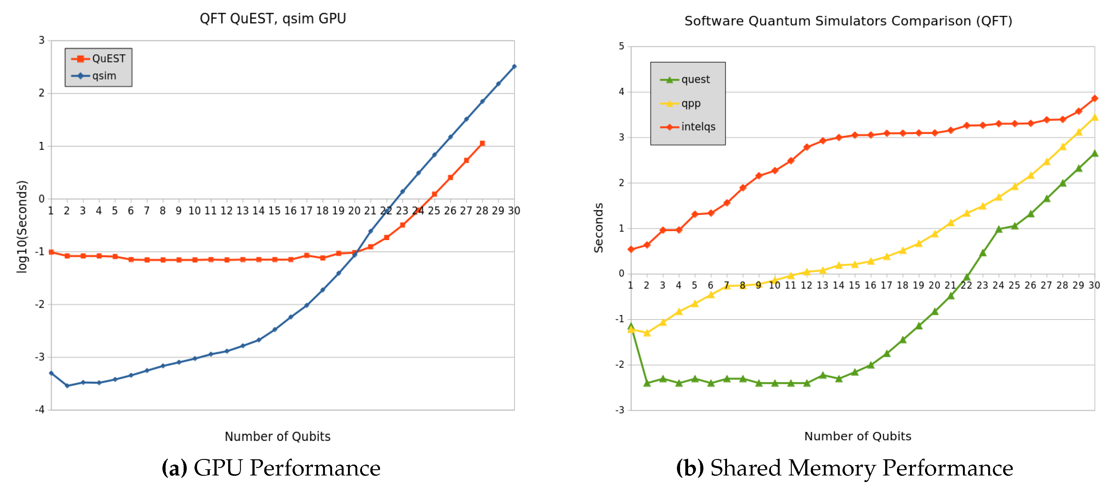 Preprints 118627 g003