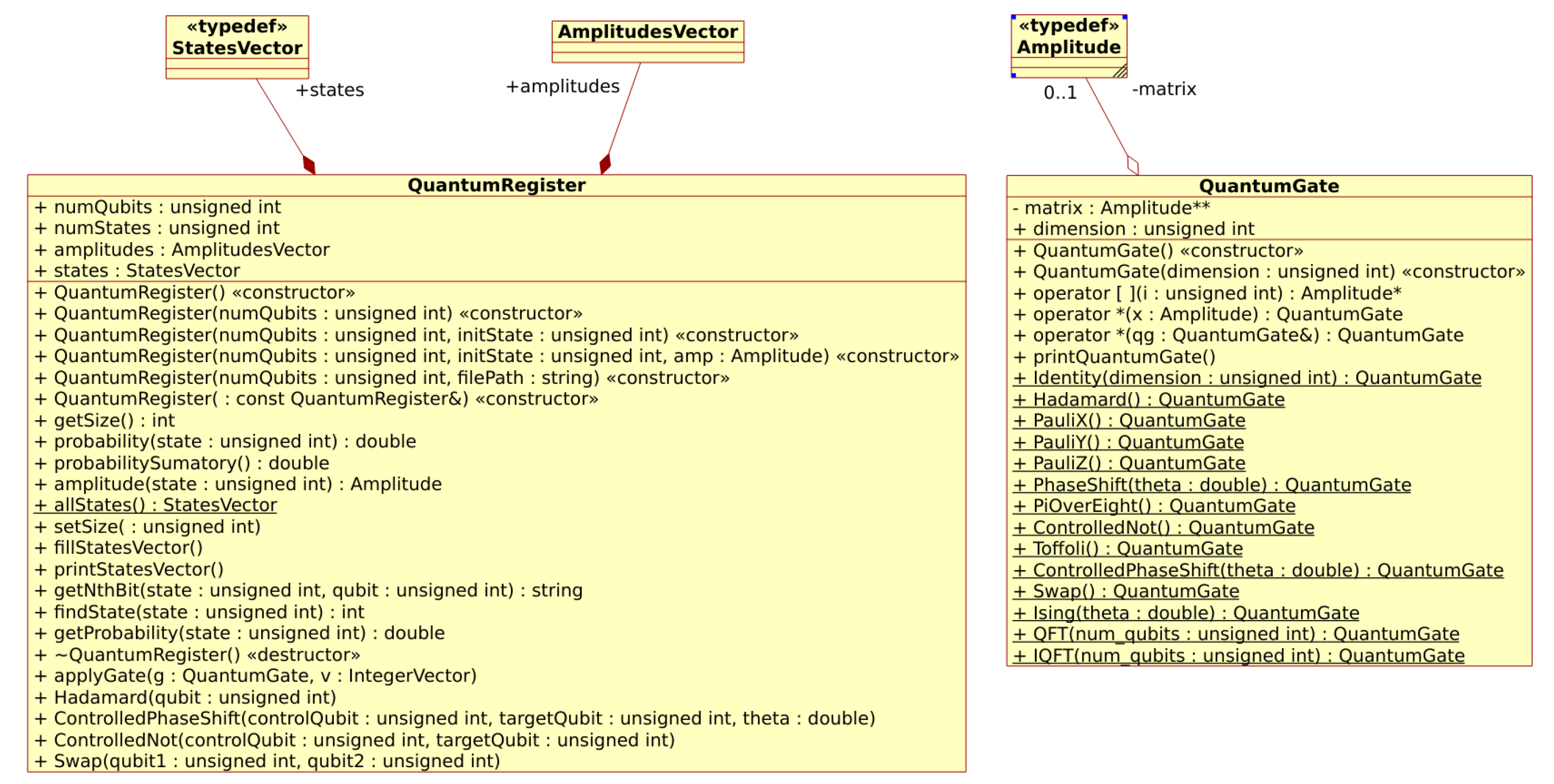 Preprints 118627 g004