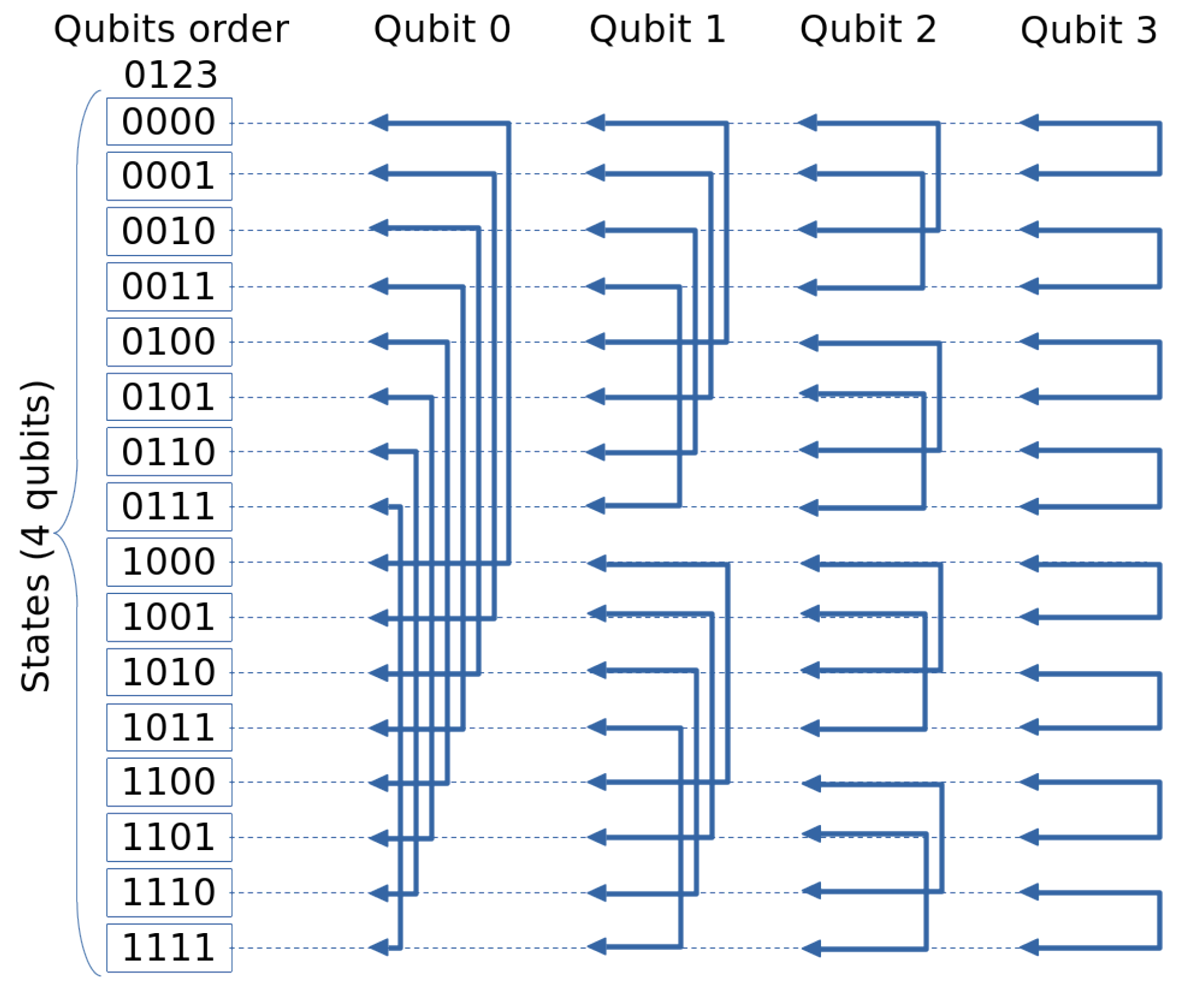 Preprints 118627 g006