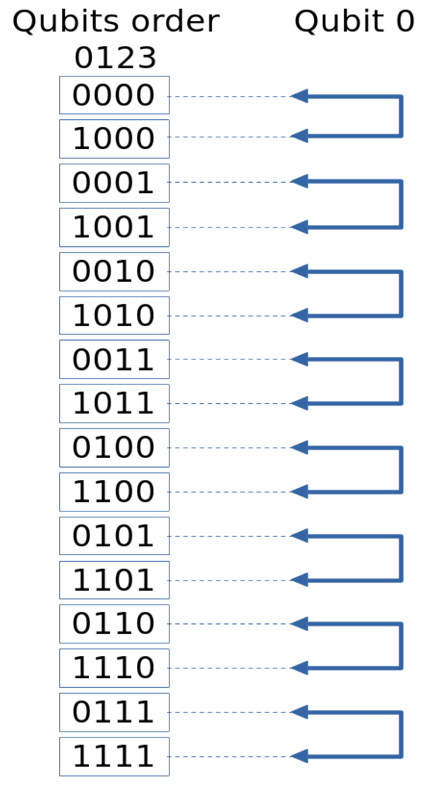 Preprints 118627 g007