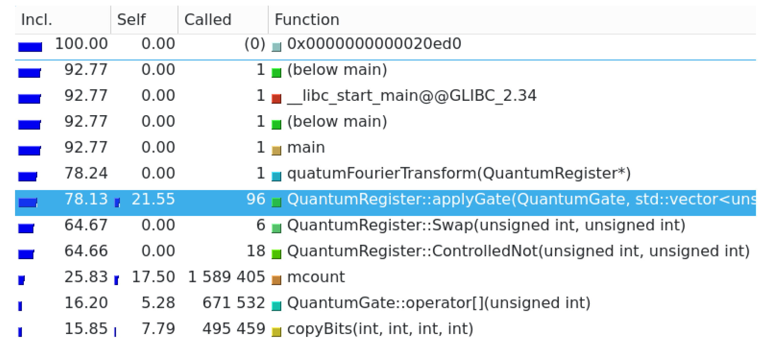 Preprints 118627 g008