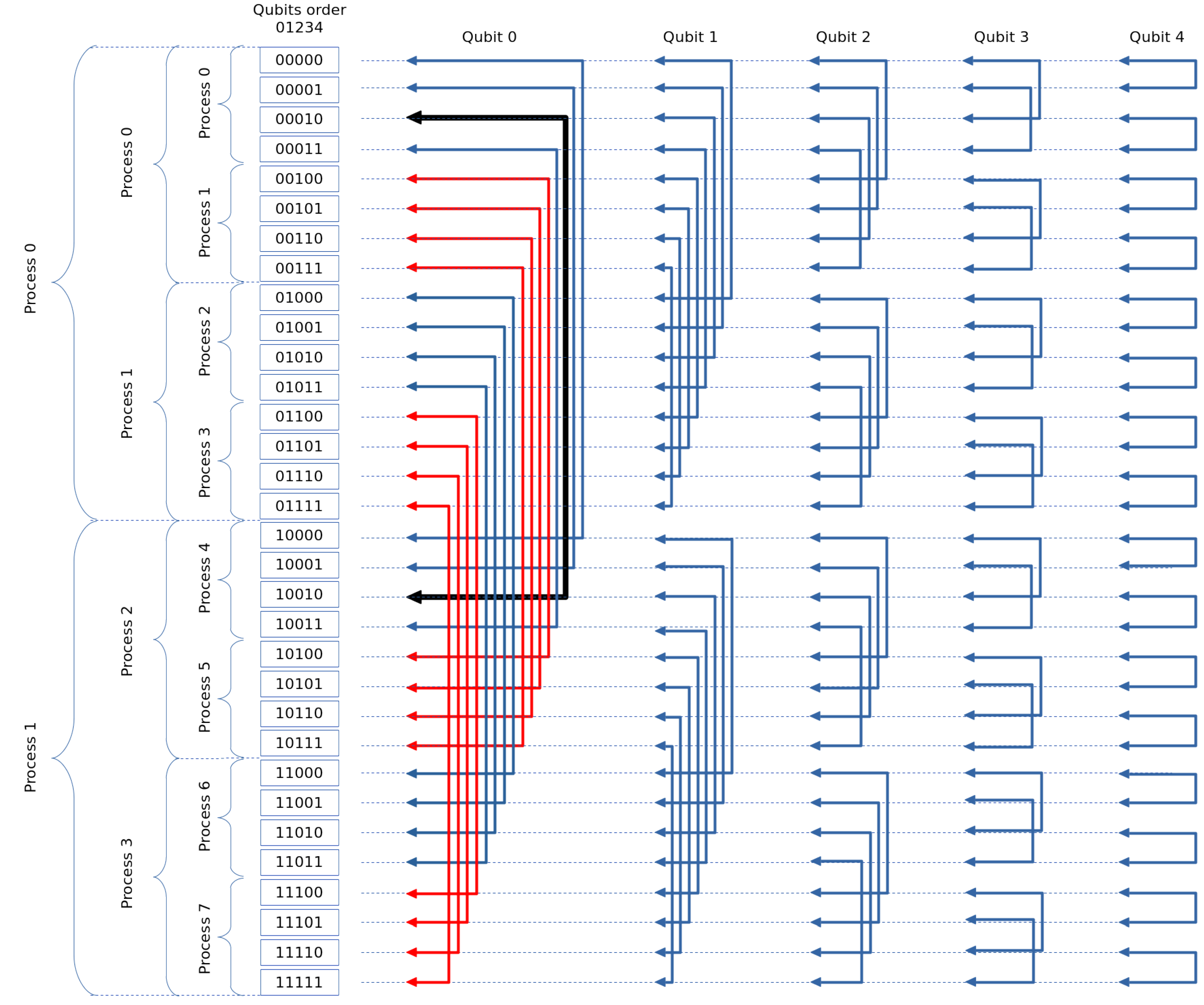 Preprints 118627 g009