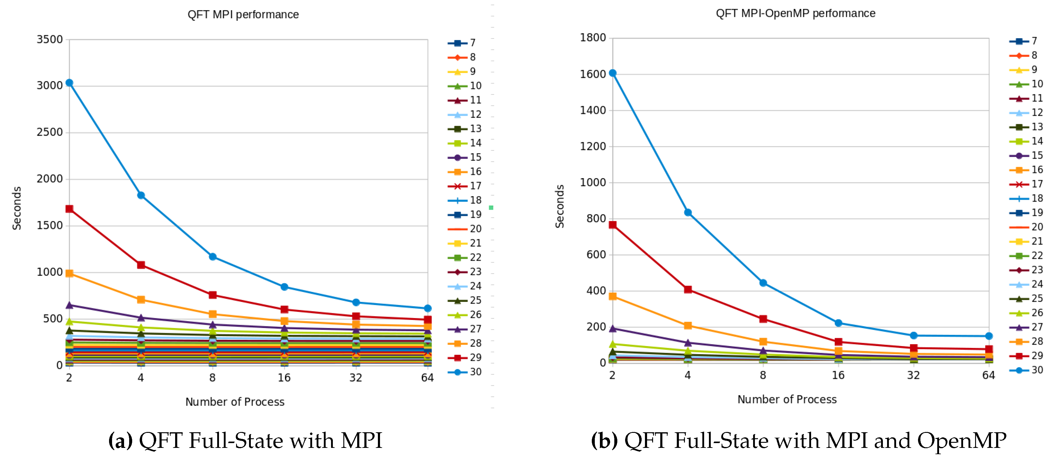 Preprints 118627 g014