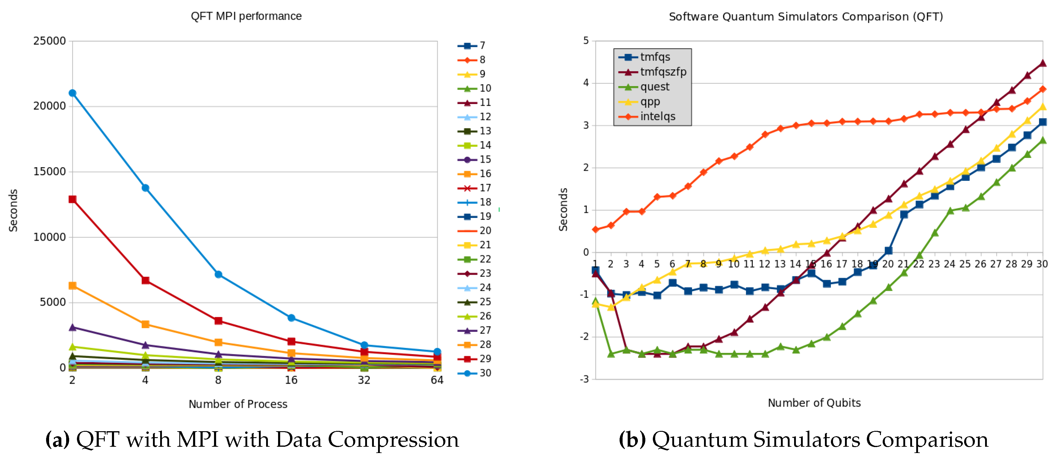 Preprints 118627 g015