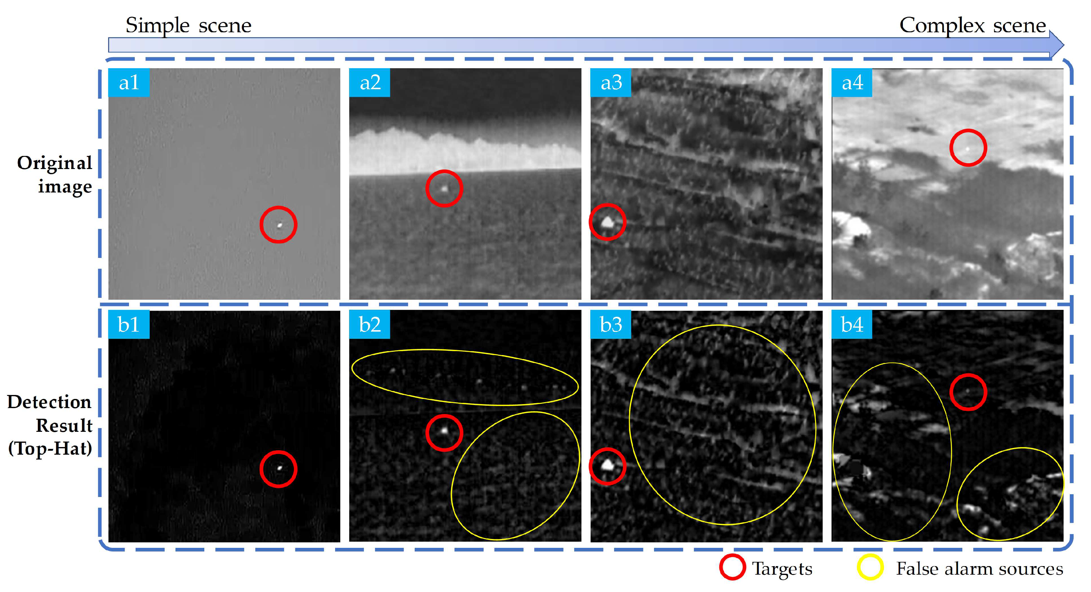 Preprints 96705 g001