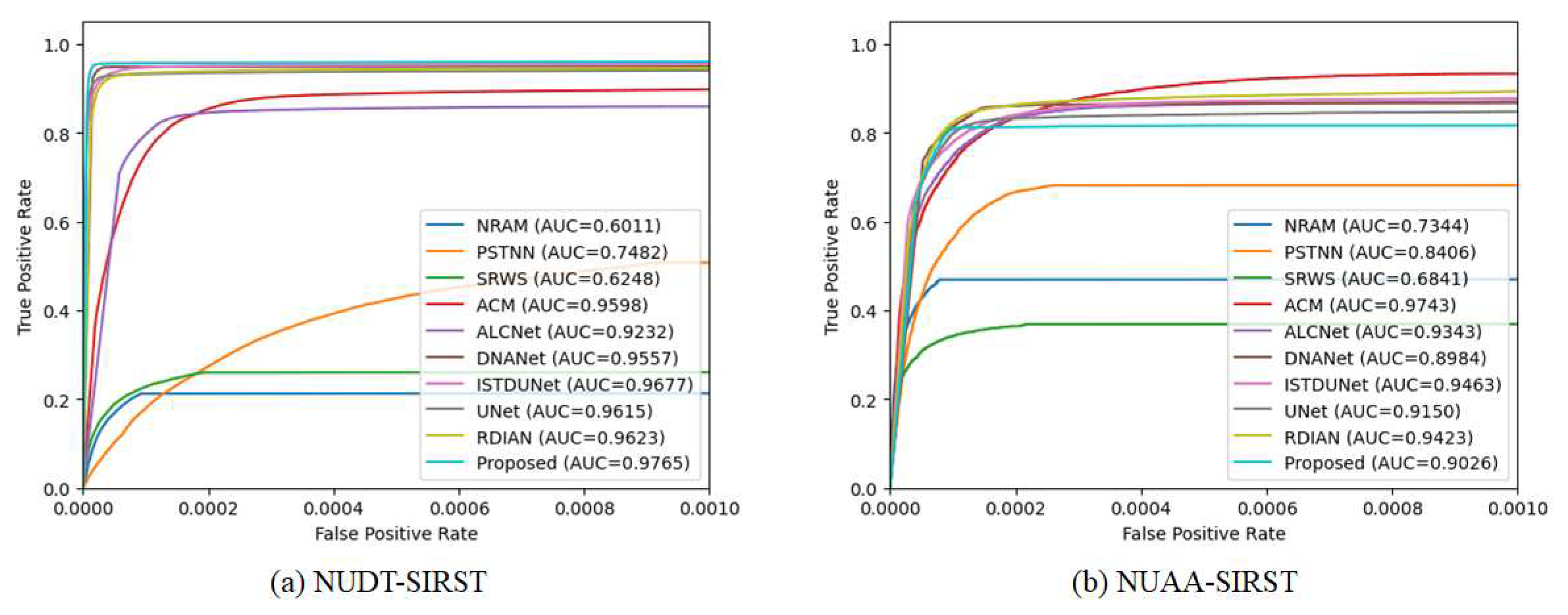 Preprints 96705 g018