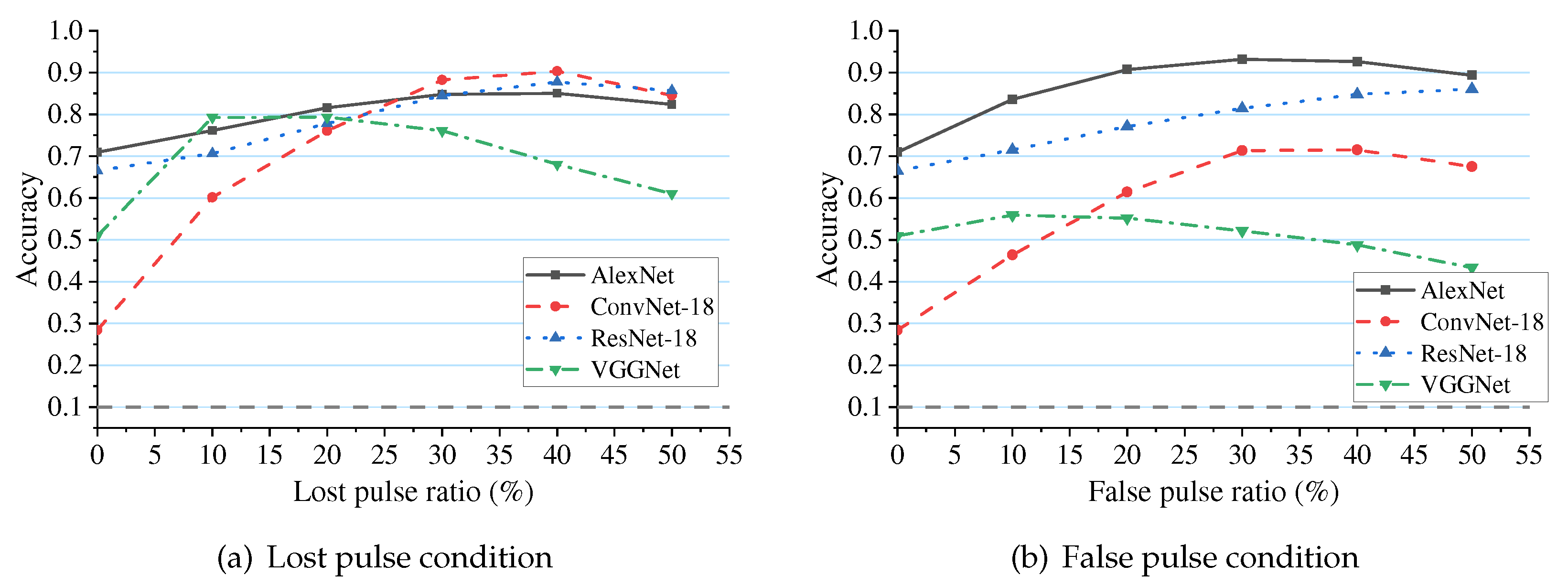 Preprints 79321 g014