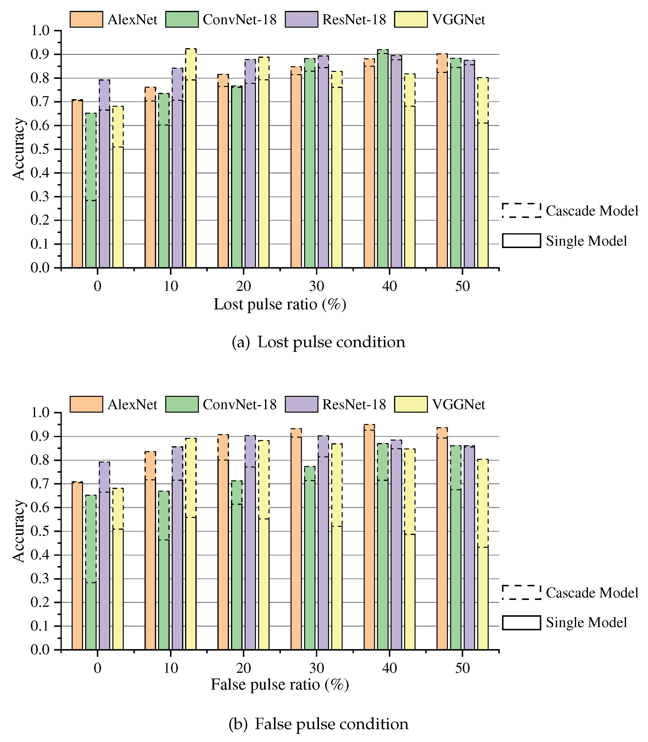 Preprints 79321 g015