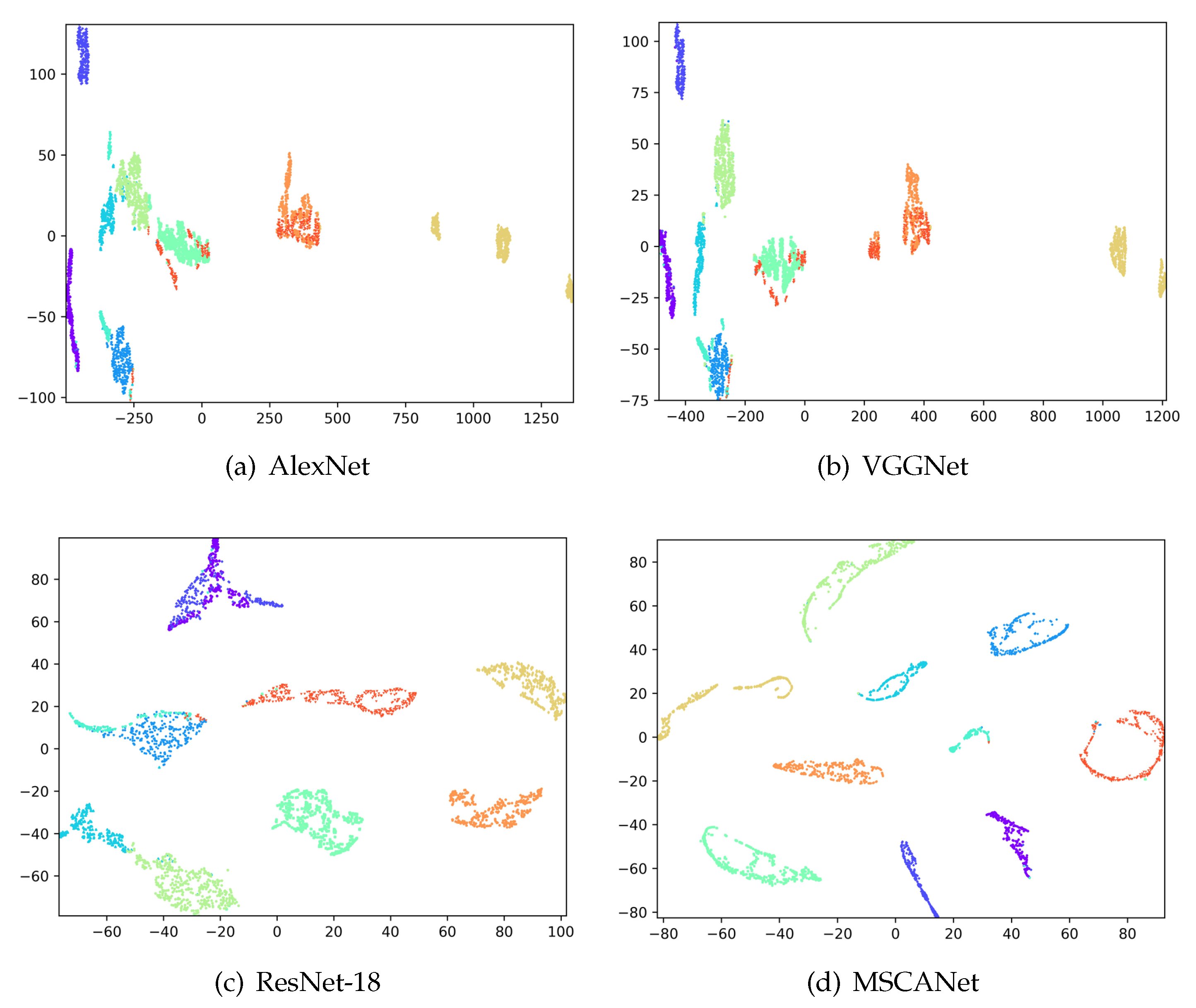 Preprints 79321 g017