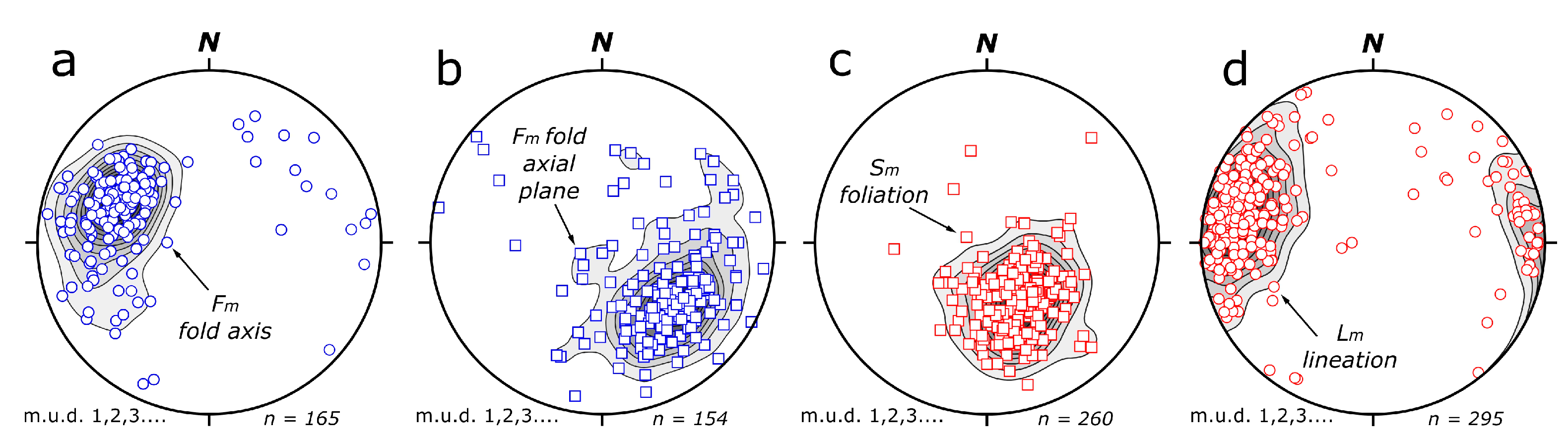 Preprints 85233 g006