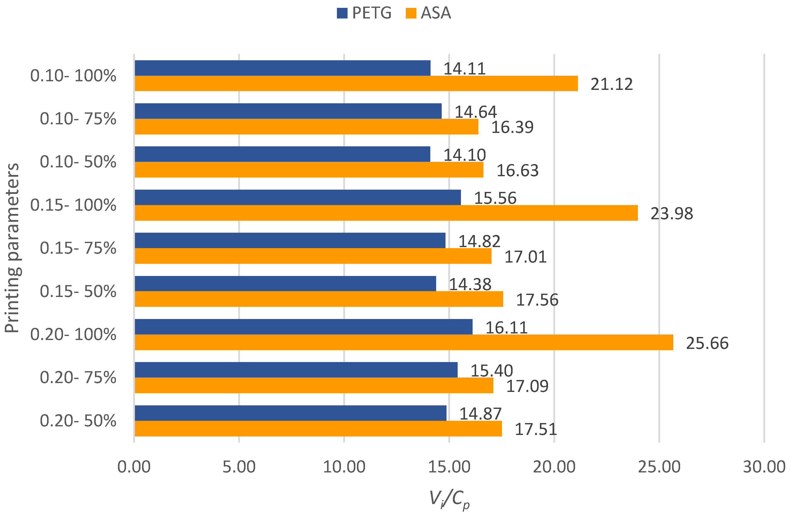 Preprints 111756 g002