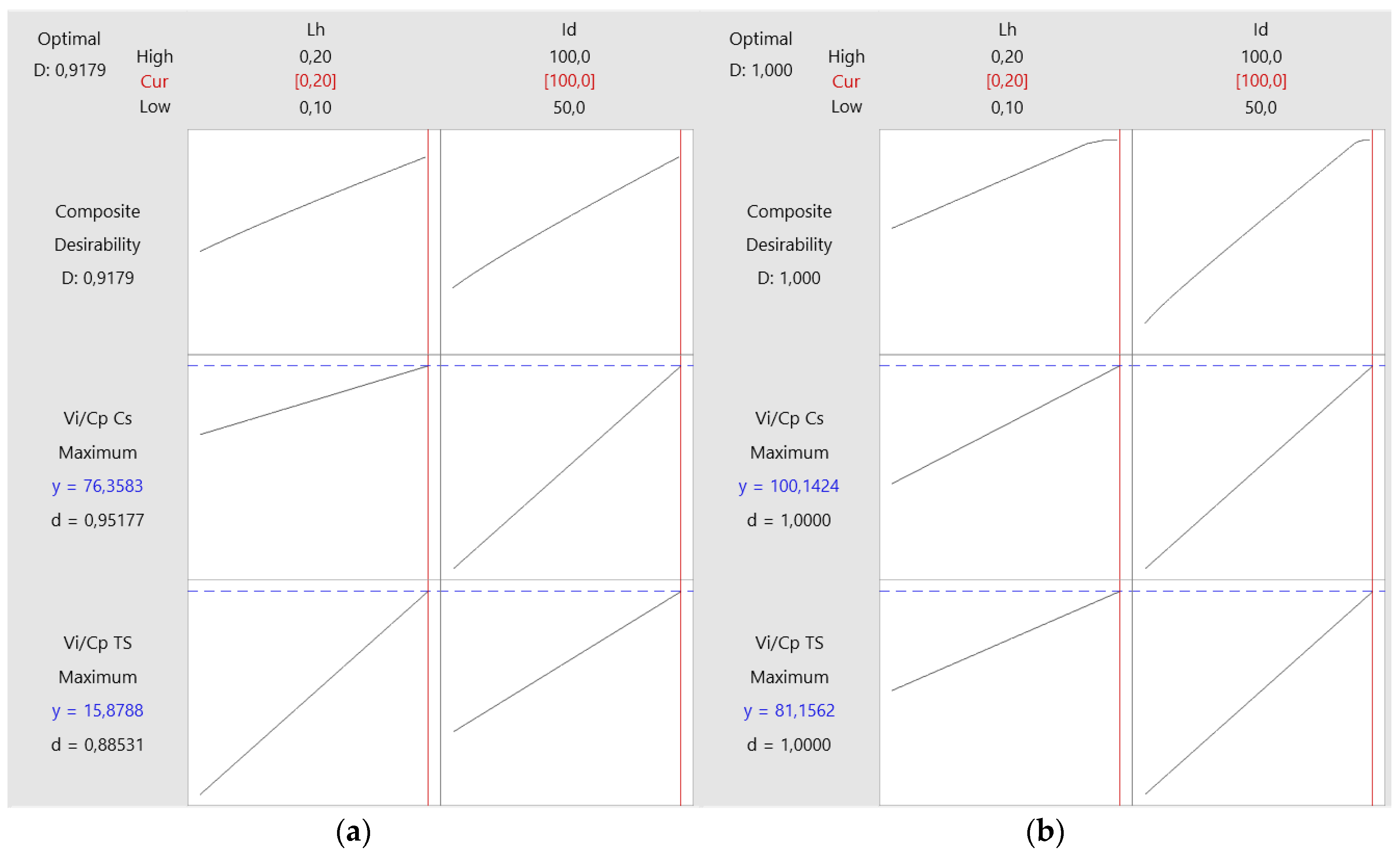 Preprints 111756 g008