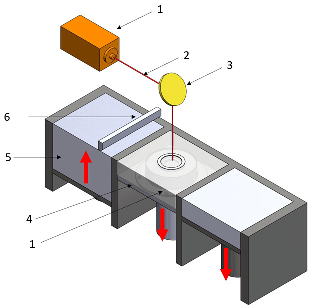 Preprints 111756 i005