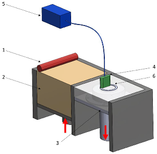 Preprints 111756 i006