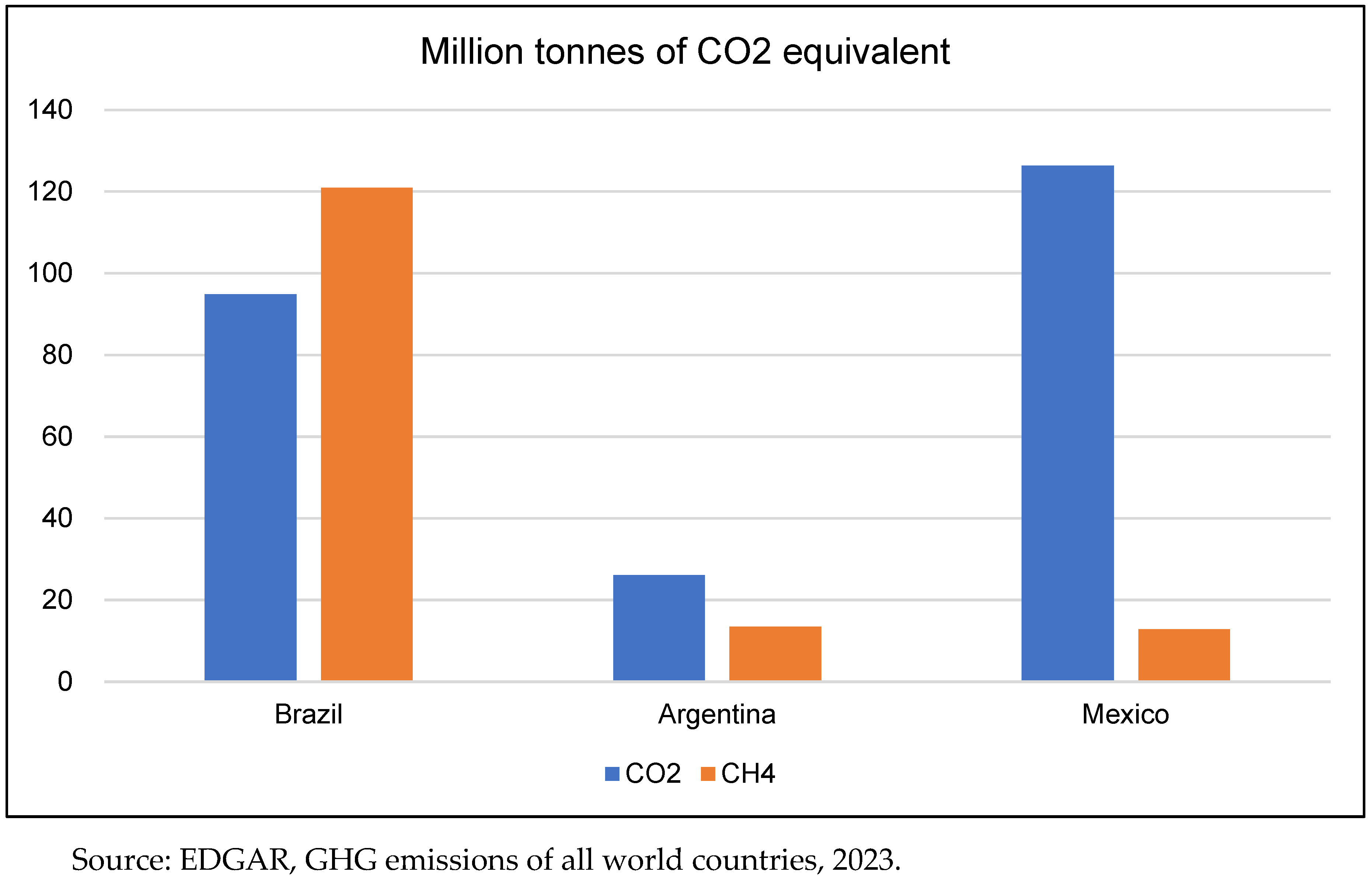 Preprints 109043 g010