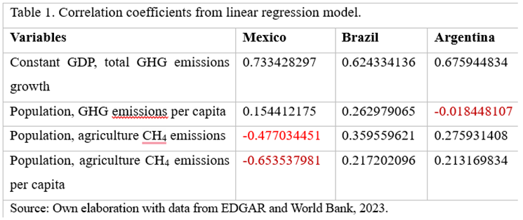 Preprints 109043 i001