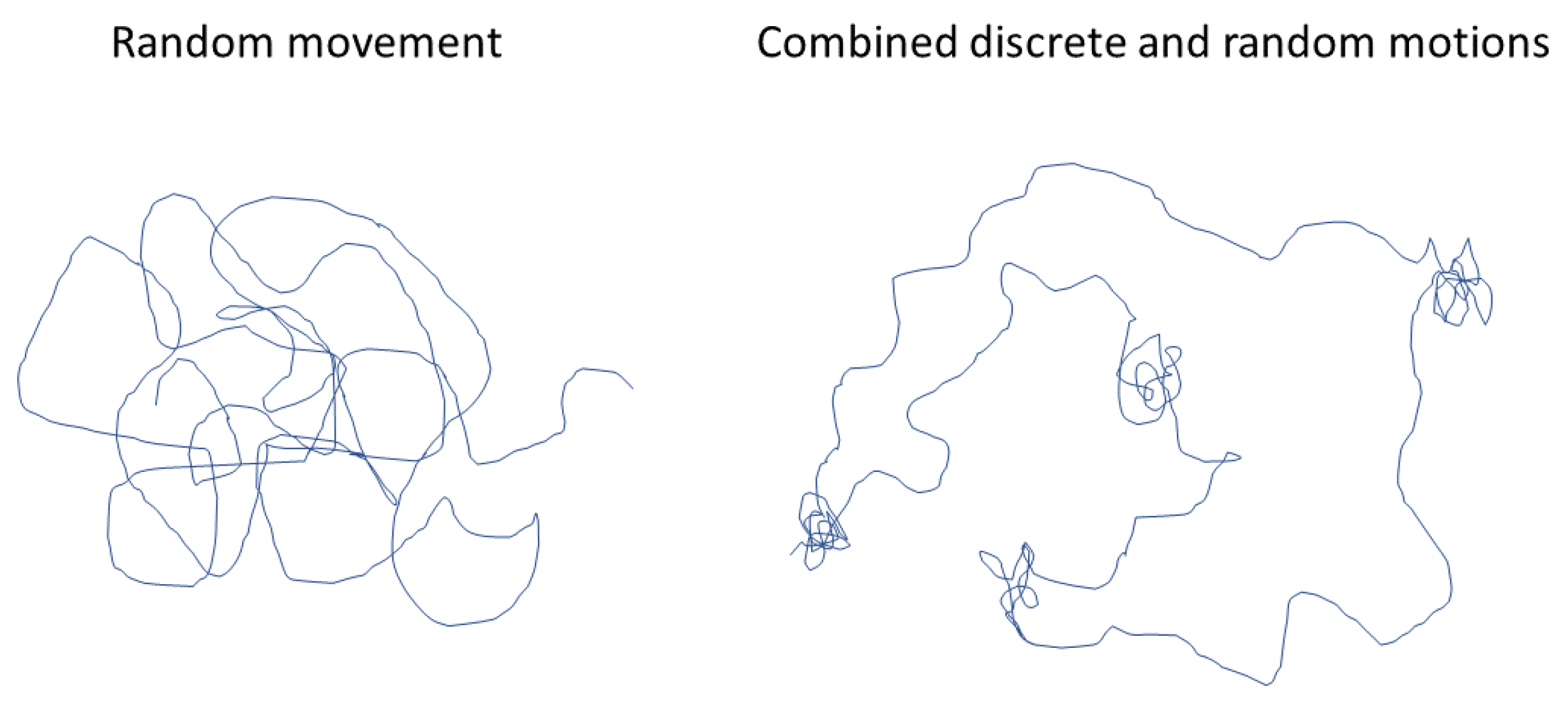 Preprints 74601 g003