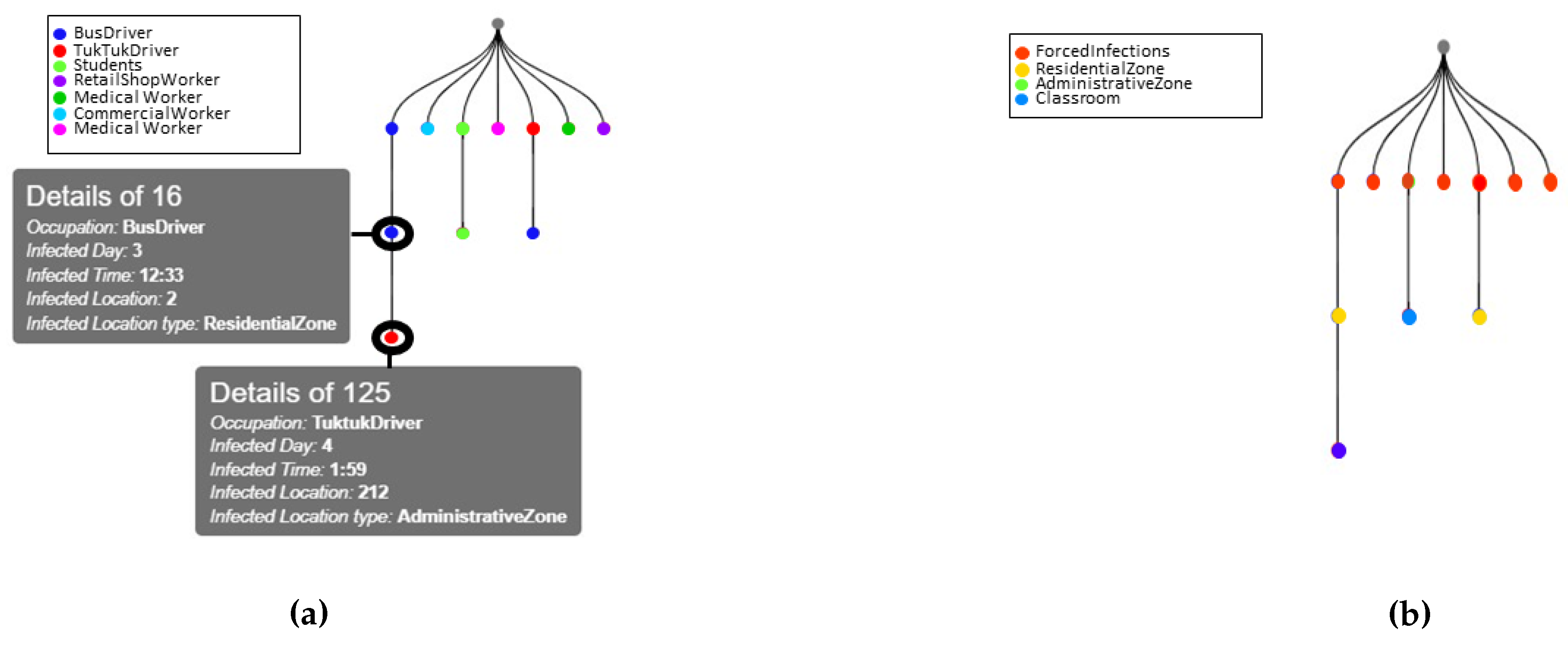 Preprints 74601 g010